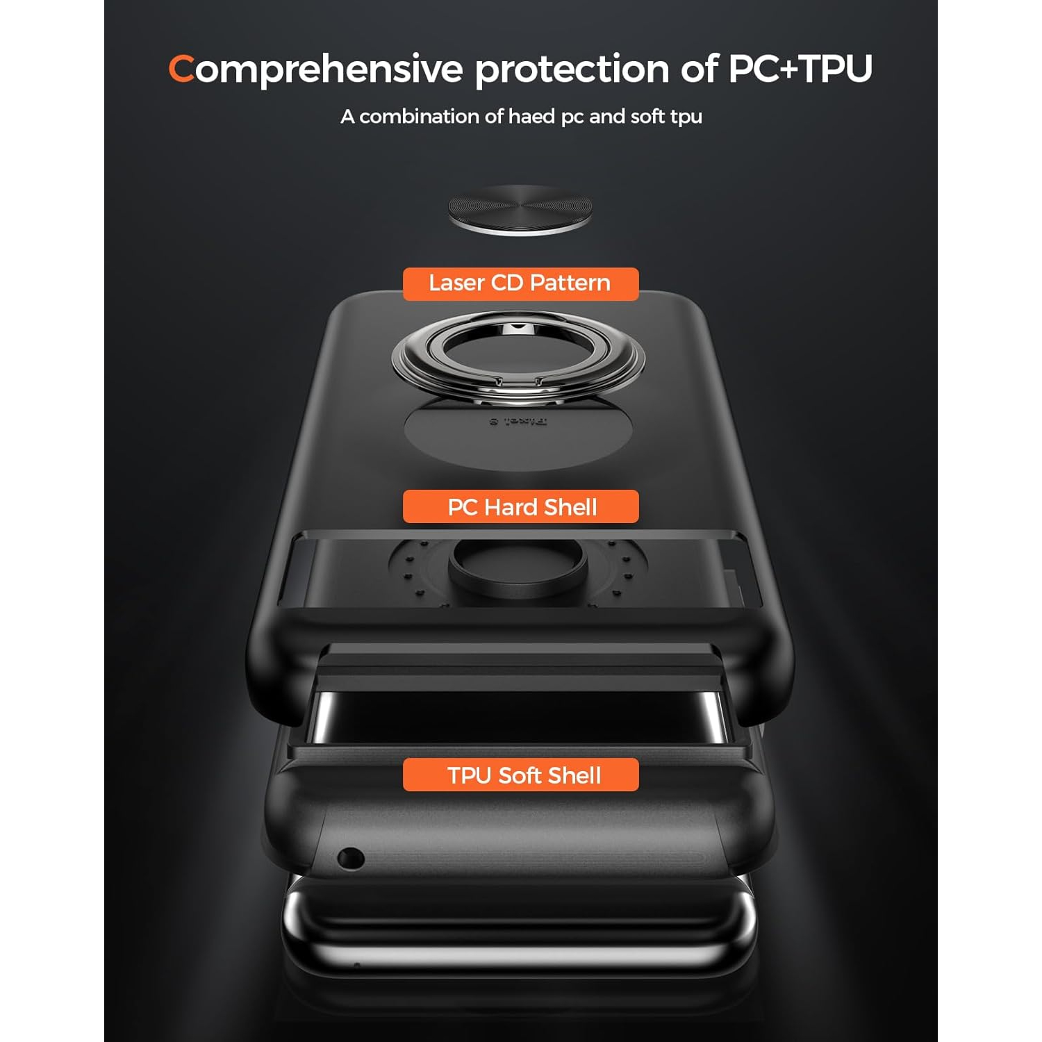 XCRS – Étui pour Pixel 8&nbsp;A 2024 de Google, rotatif torsadé, étui de protection double couche mince Armor