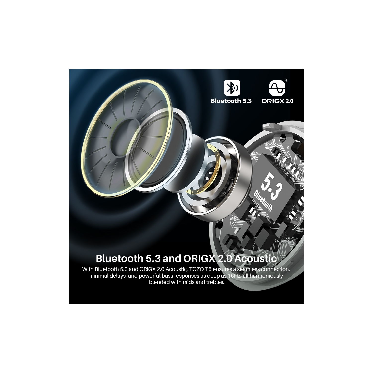 Écouteurs boutons sans fil Bluetooth 5,3 TOZO T6 Mini, écouteurs bouton ergonomiques, 50Hrs Playtime avec étui de chargement sans fil, APP EQ