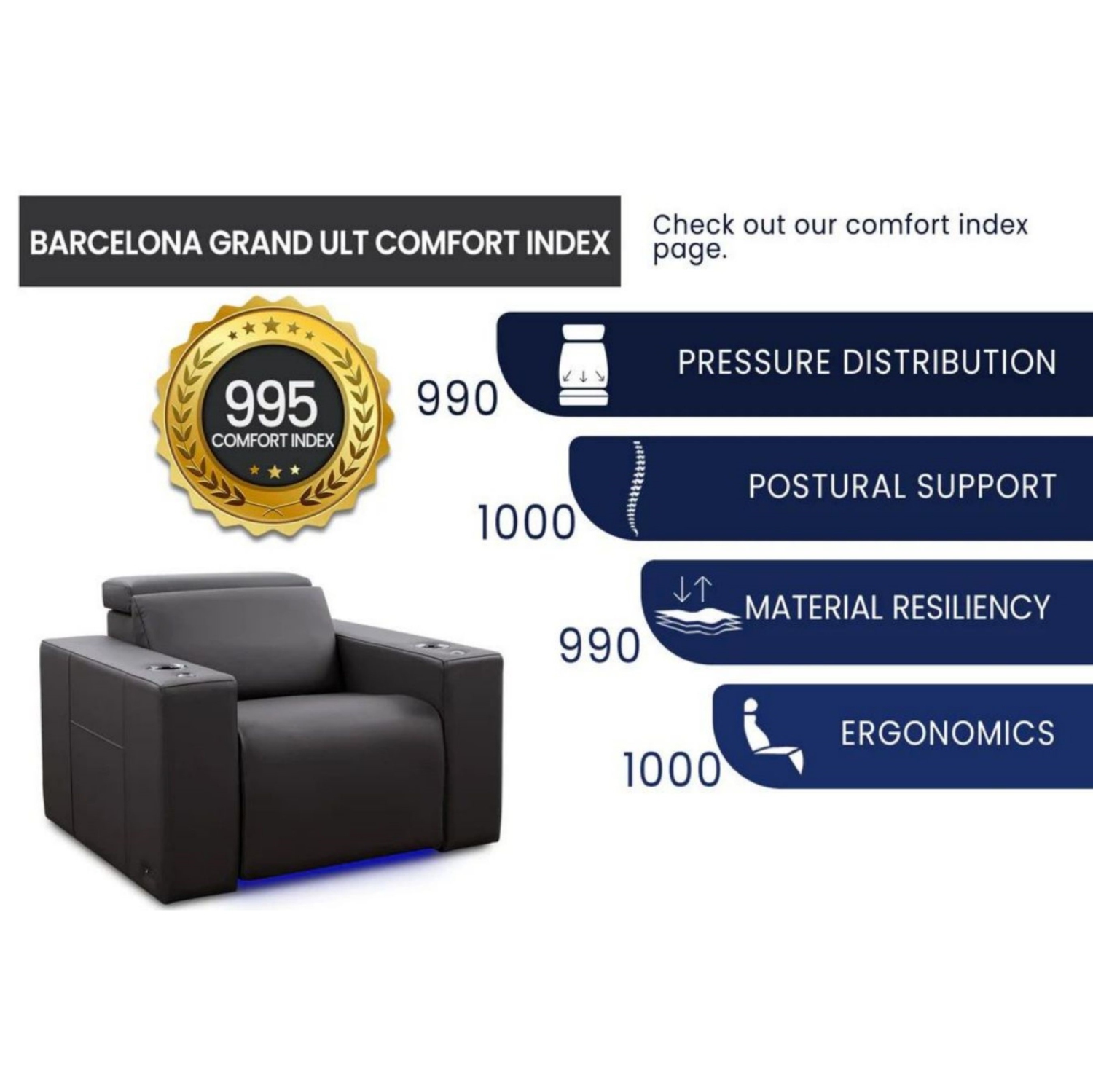 Valencia Barcelona Grand Ultimate Luxury Edition - Encased in our 100% premium traditional Italian leather front to back. -