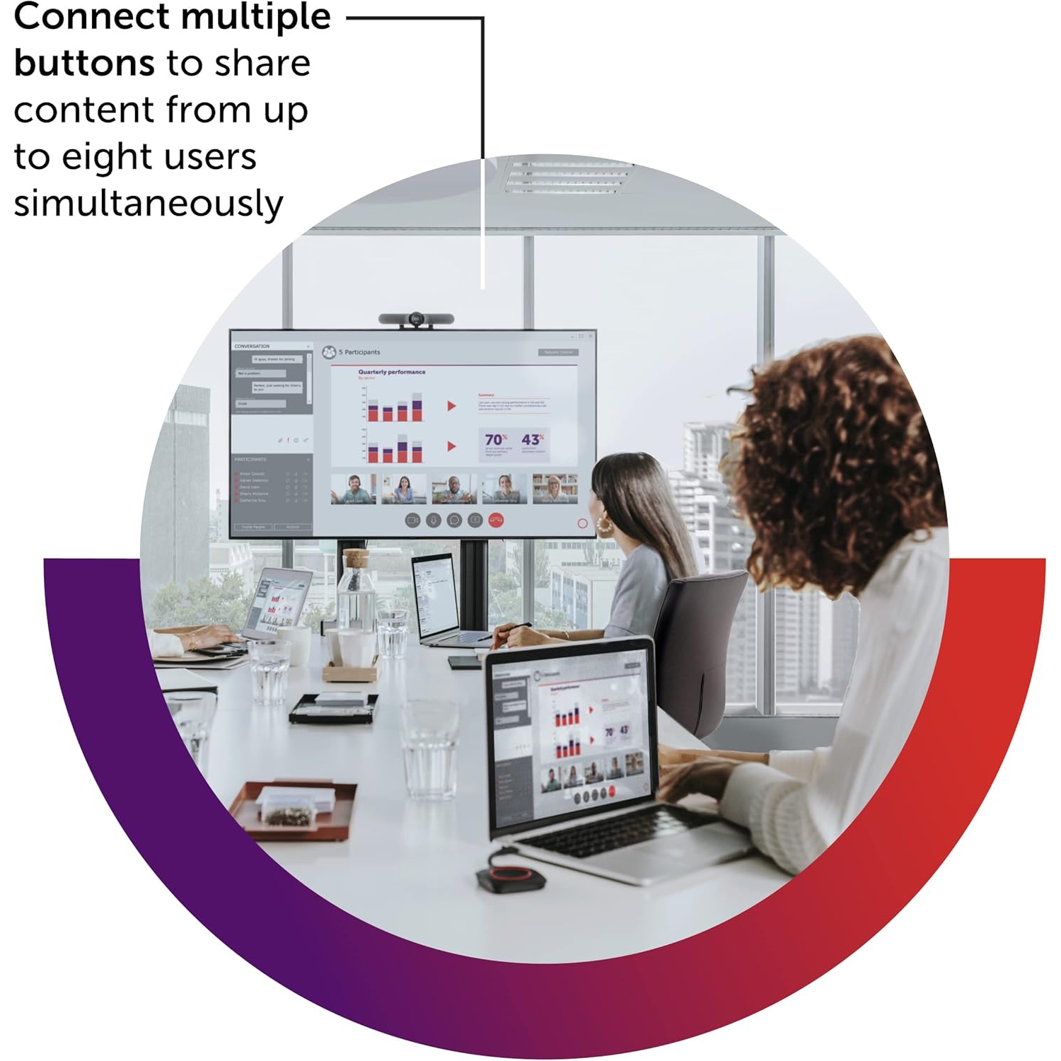 Barco Tray and 2 Button Pack | Additional Button Package for ClickShare Wireless System