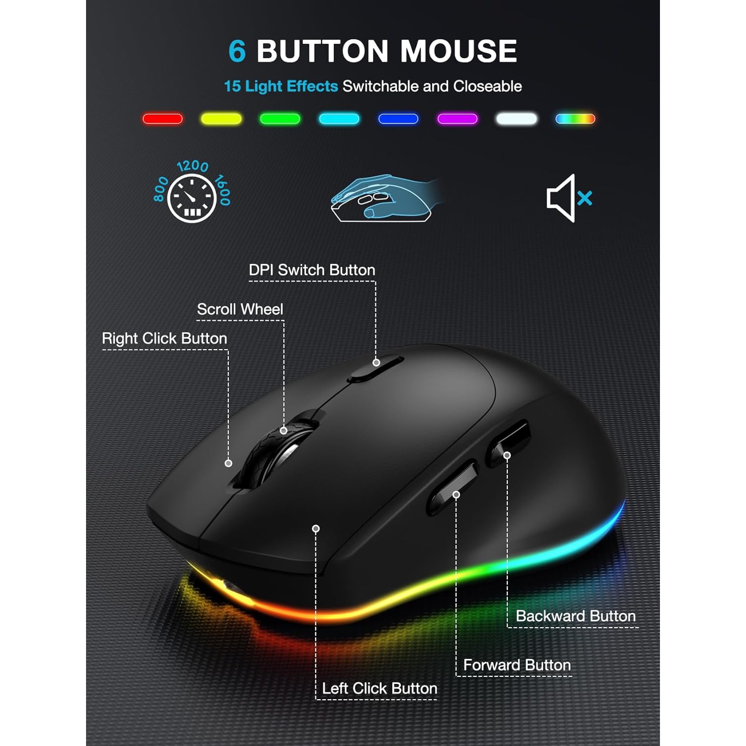 Wireless Keyboard and Mouse Combo, 9 Backlit Effects, Wrist Rest, Phone Holder, 2.4G Lag-Free Ergonomic Keyboards, Rechargeable Silent Cordless Set