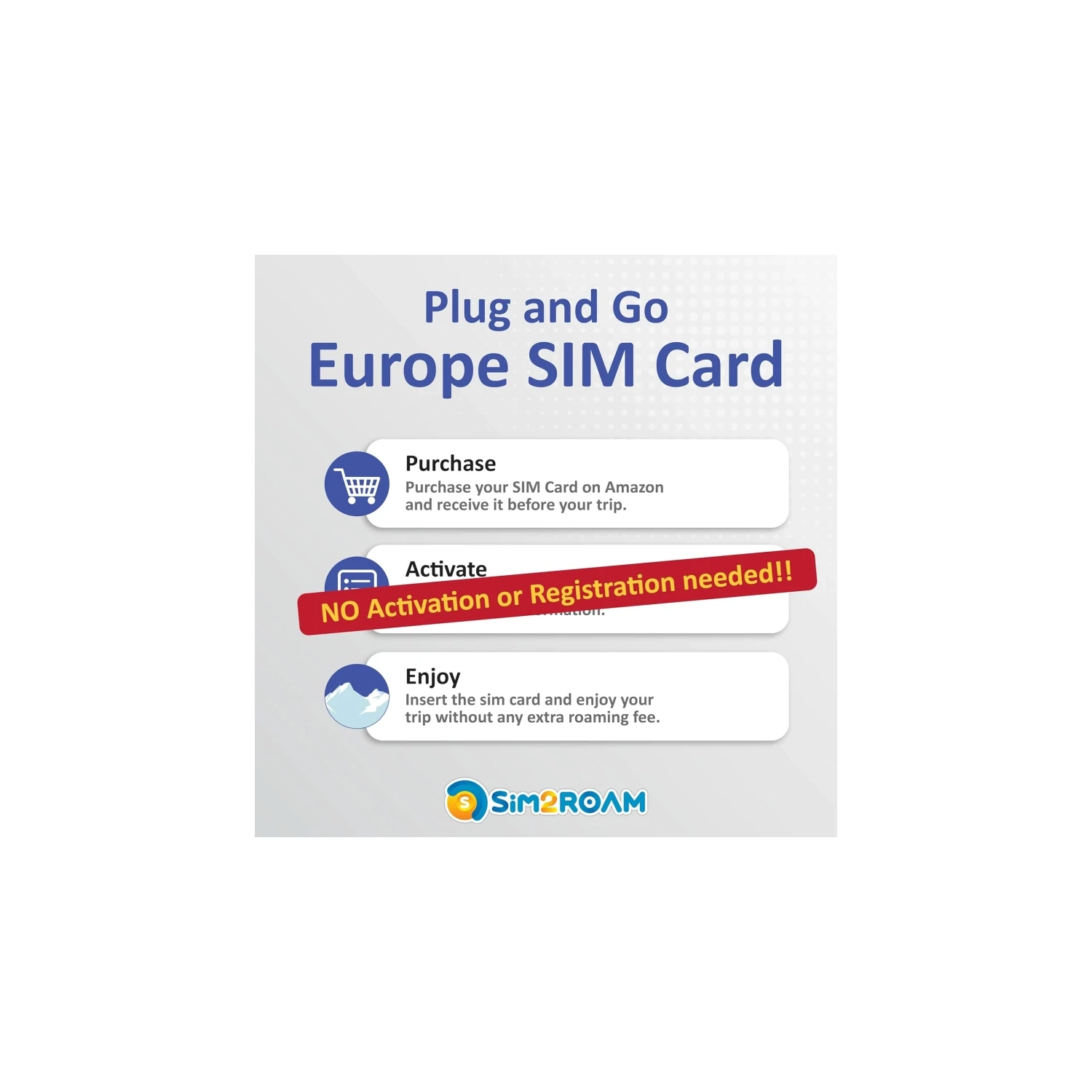 Carte SIM prépayée Europe - 30 jours, données 10&nbsp;Go 5G/4G, appels illimités & SMS, utilisation au Royaume-Uni, en Suisse et dans plus de 30 pays