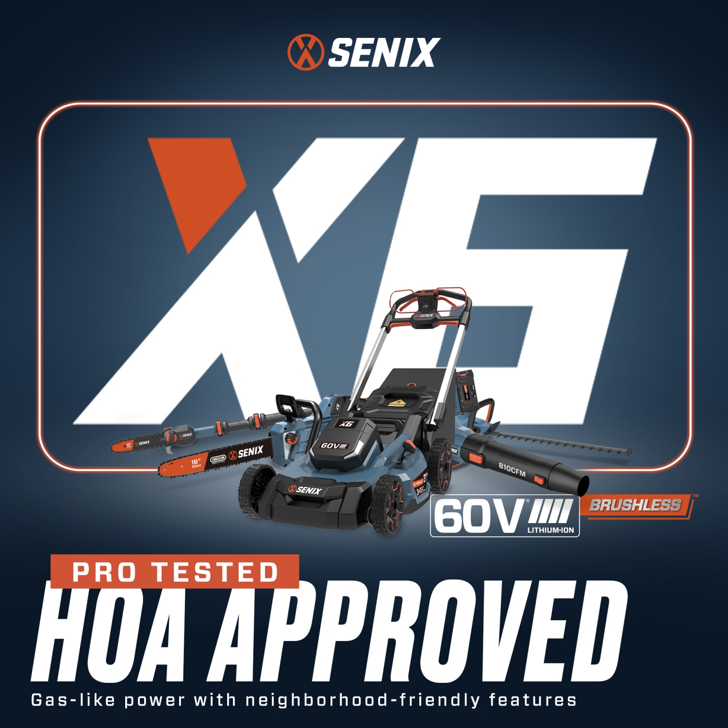 SENIX X6 60V Max* 21-Inch Cordless Push Lawn Mower – Brushless Motor, 3-in-1 Cutting, Smart Display, 60-Min Runtime, 6.0 Ah Battery and Charger