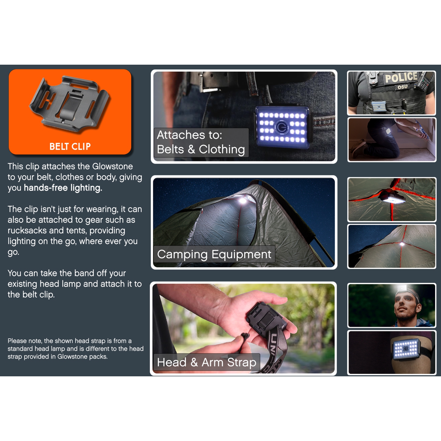 Glowstone Ultra-compact Powerful Flashlight. 900 lm, 75g, IP69K waterproof sealed rubber Hands-free EDC Floodlight - Atex Zone 0, Drop-proof 5m,