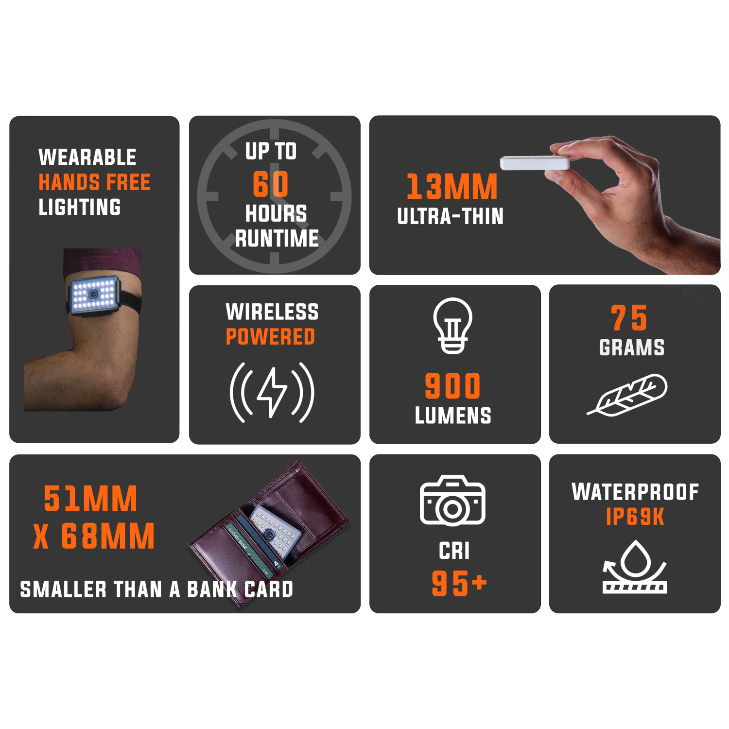 Lampe de poche très compacte Glowstone. 900 lm, 75 g, IP69K Floodlight EDC étanche en caoutchouc scellé mains libres - zone ATEX 0,