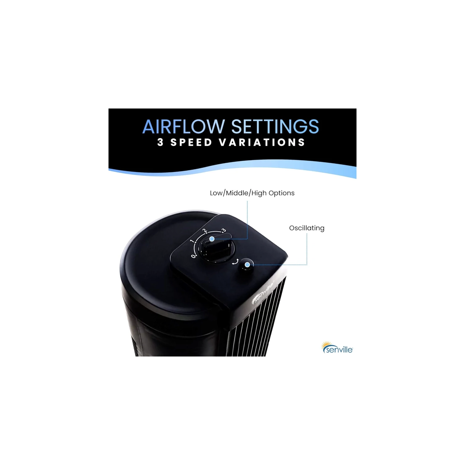 Ventilateur sur pied de 27 po pour chambre à coucher et maison - oscillation à 60°, 3 vitesses, conception compacte, SENFZ10-19&nbsp;M