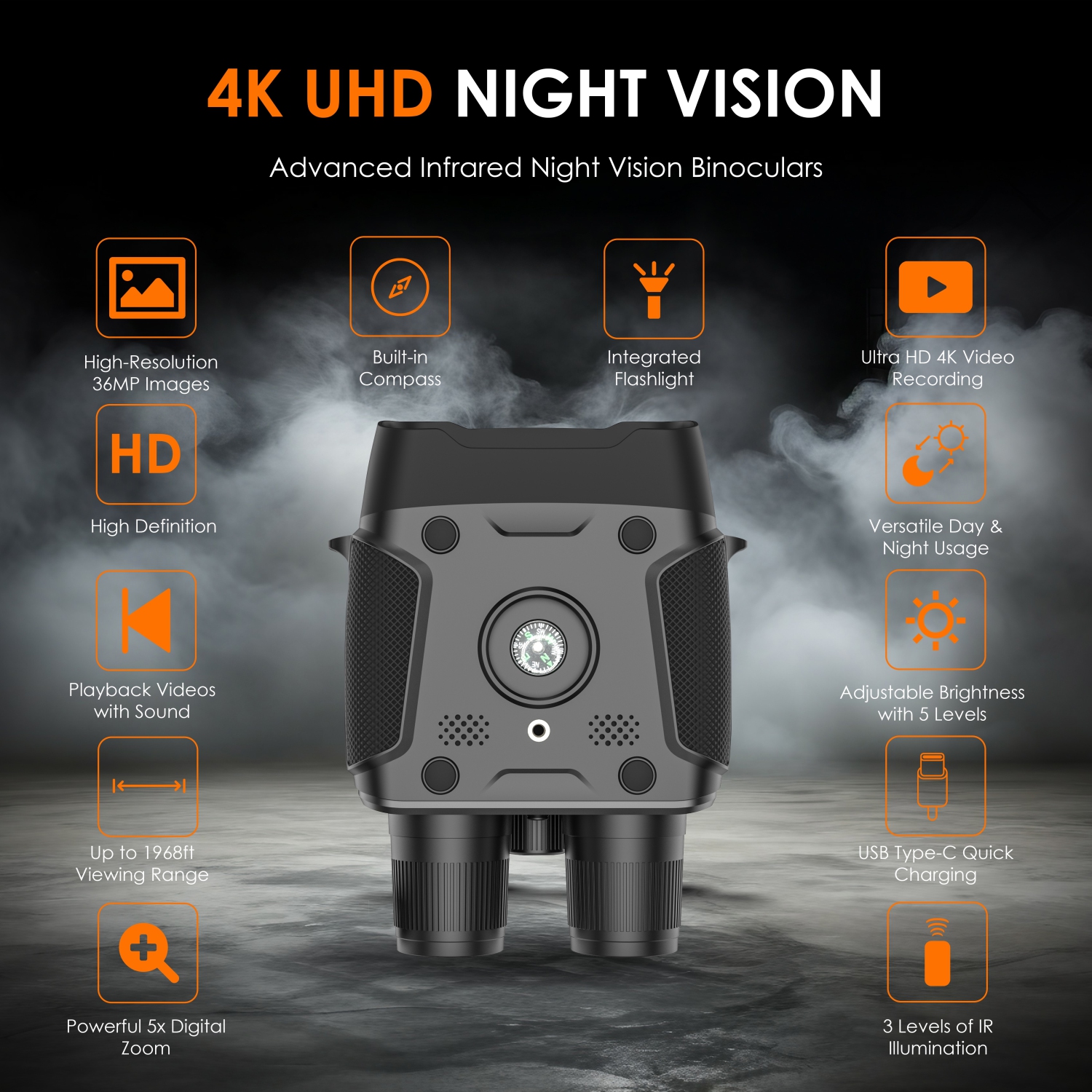 Jumelles à vision nocturne B1 Compass de Rexing en Ultra HD 4K