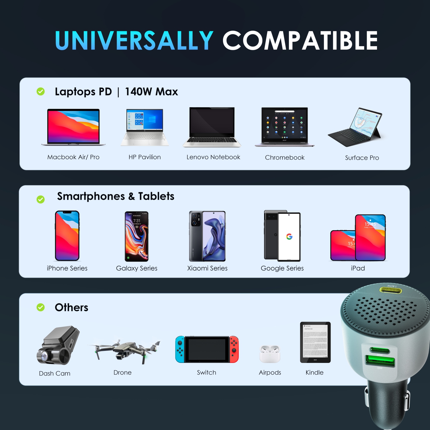 Chargeur rapide pour véhicule 170&nbsp;W de Rexing avec port USB-C 2 et USB 1 compatible avec iPhone et Samsung Note - Noir