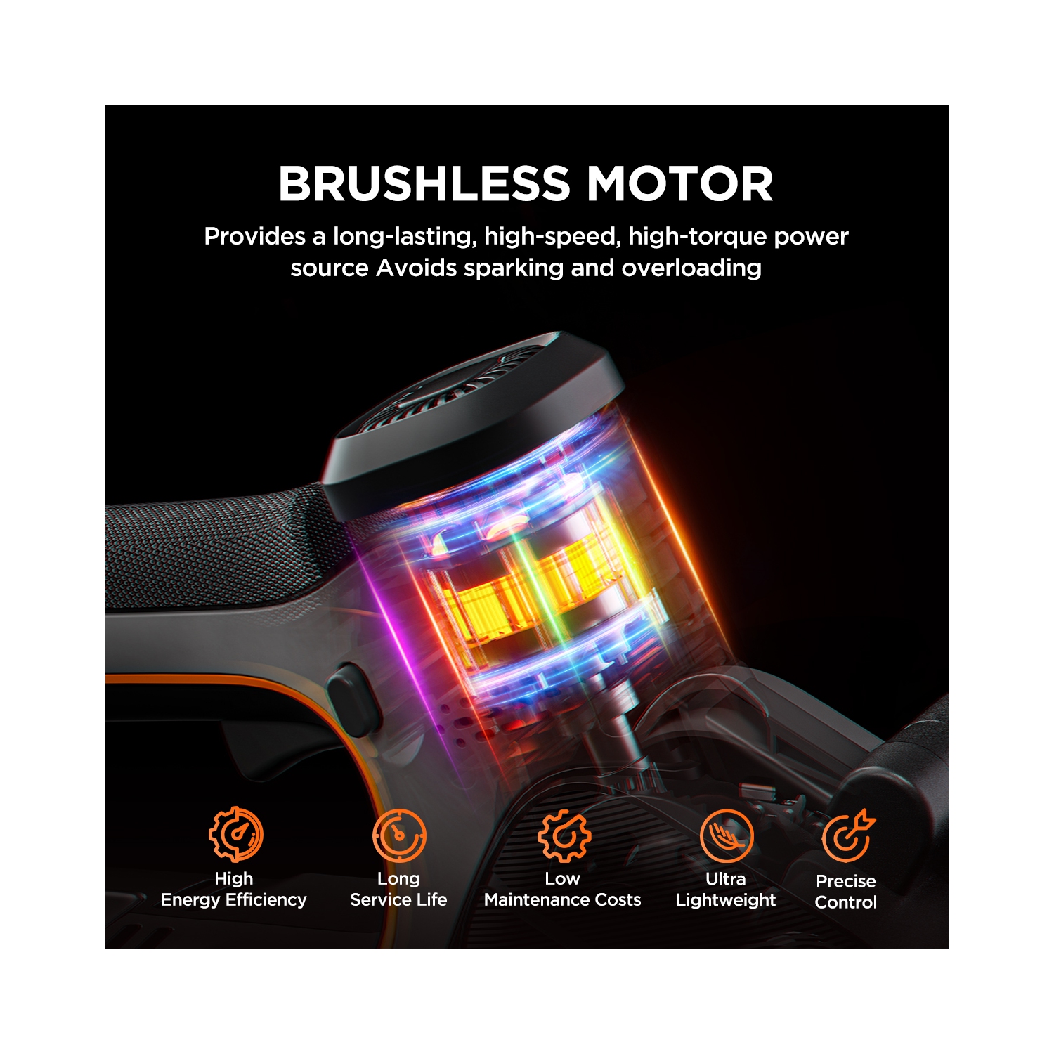 Litheli U20 Brushless Mini Chainsaw with DynaDrive Motor