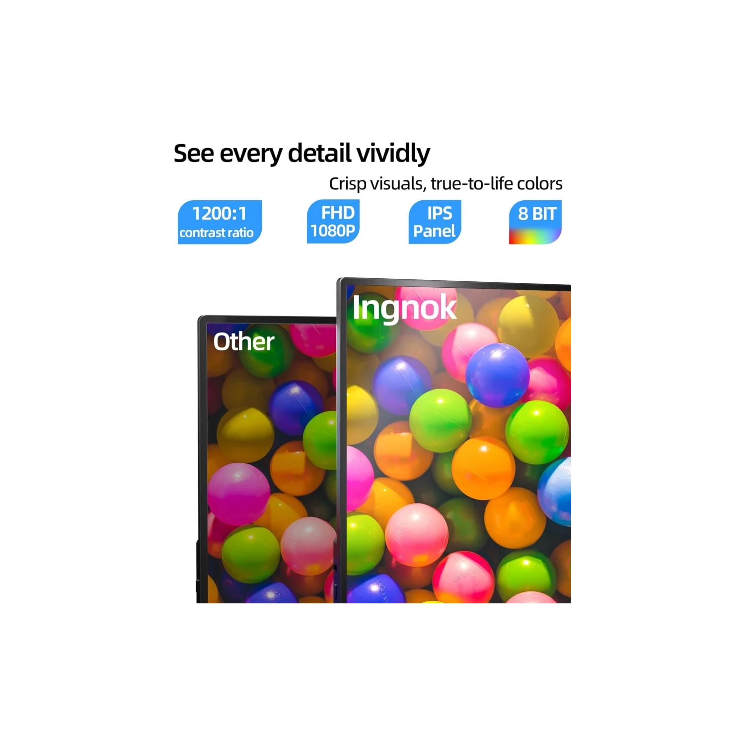 Portable Monitor 15.6" FHD 1080P IPS | USB-C, HDMI, Adjustable Stand | Laptop, Mac, PC, Phone, PS5/PS4, Switch