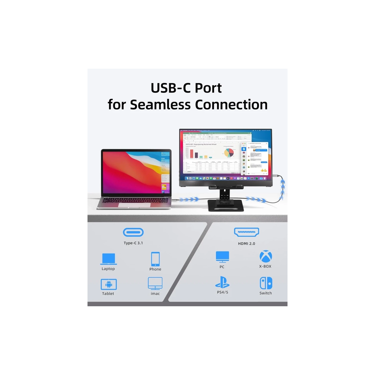 Portable Monitor 15.6" FHD 1080P IPS | USB-C, HDMI, Adjustable Stand | Laptop, Mac, PC, Phone, PS5/PS4, Switch