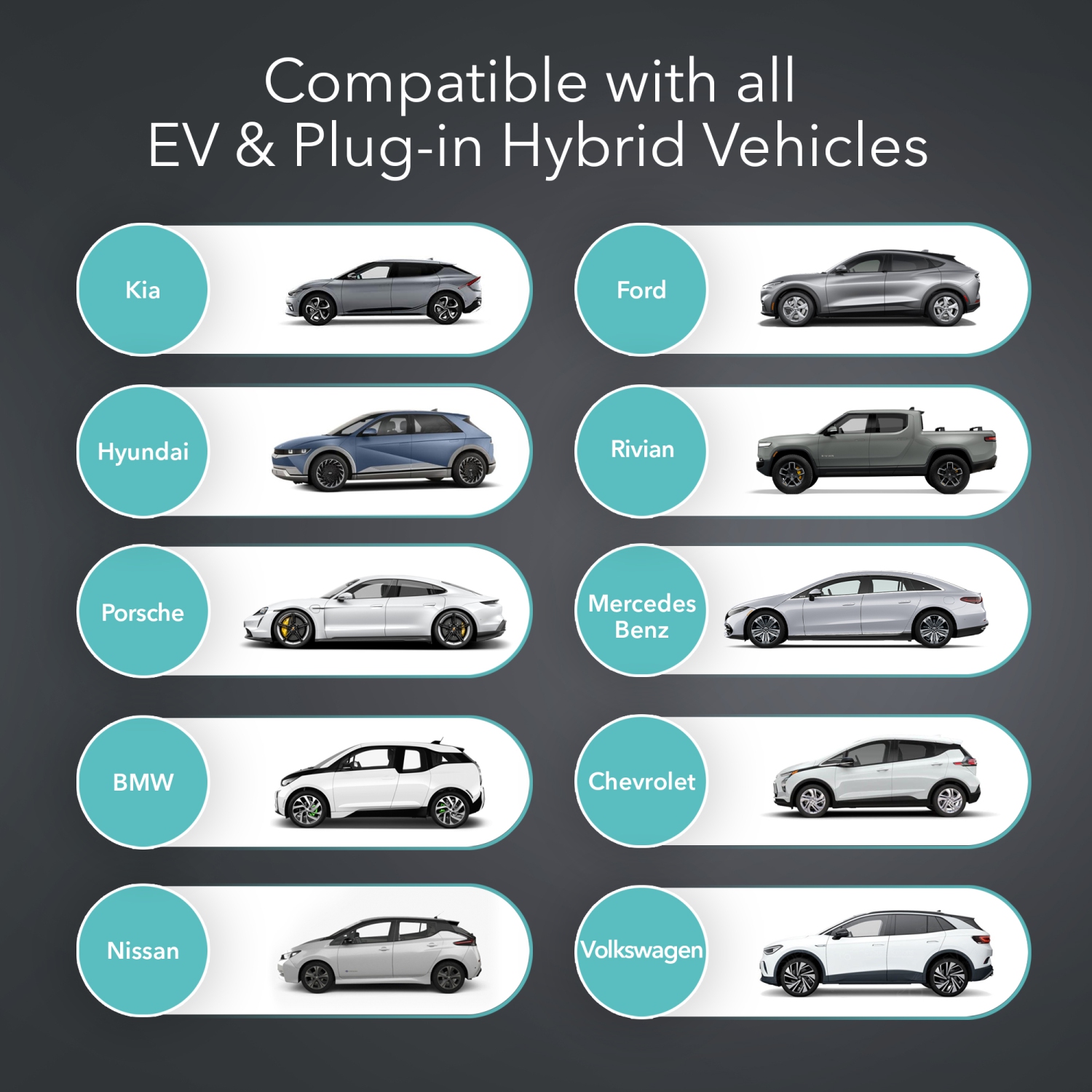 Lectron Level 2 EV Charger -ETL Certified, 240V, 40 Amp, NEMA 14-50 Plug, 16 ft Extension cord & J1772 Cable-Portable Electric Car Charger for J1772