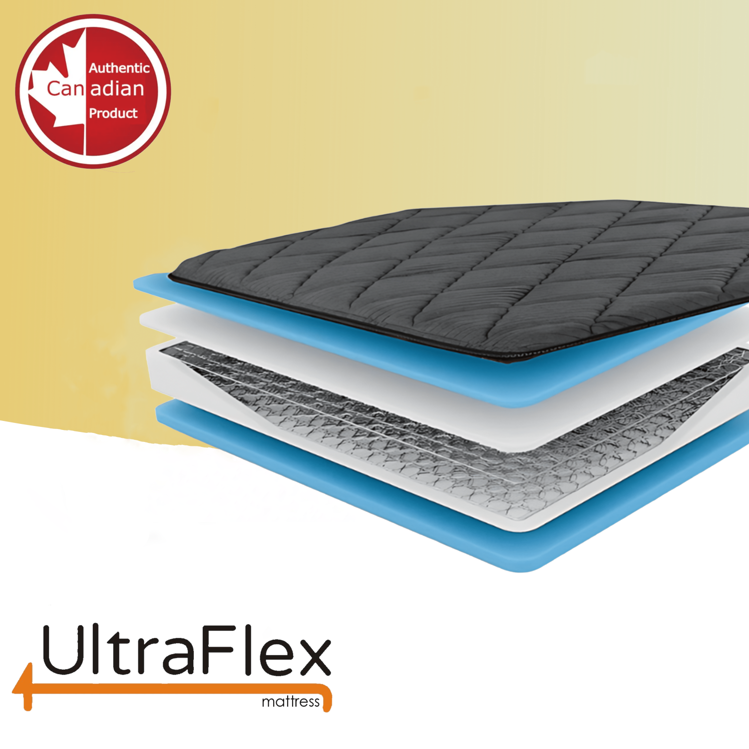 UltraFlex SleepScape Luxe Hybrid: Orthopedic Support, Eco-Friendly High-Performance Mattress with Posture Support and Hypoallergenic Design