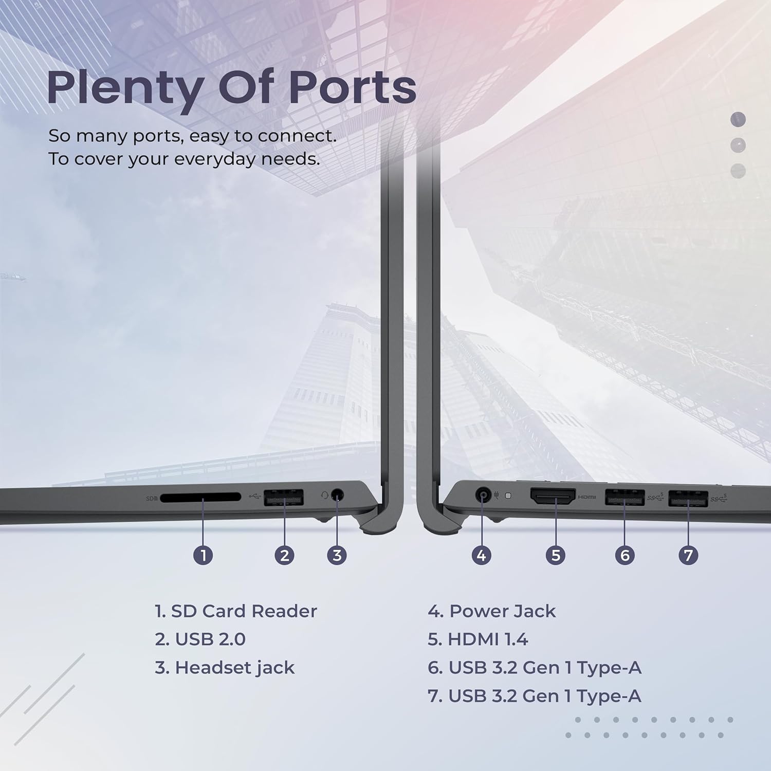 Dell Inspiron 15.6" FHD Touchscreen Laptop, Intel Core i7-1255U Processor, 2.28TB Storage(2TB SSD+288GB Docking Station Set), 32GB RAM, Intel Iris Xe