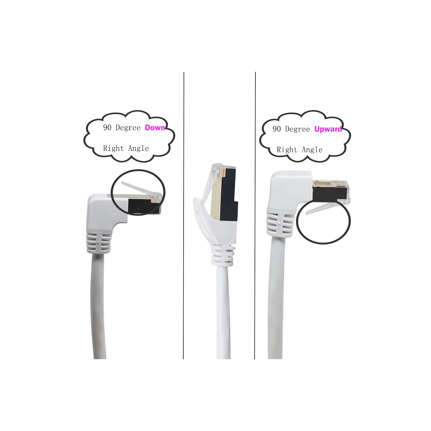 Cat6 Câble Ethernet 90 degrés vers le bas à angle droit, Cat6 câble Ethernet à angle droit