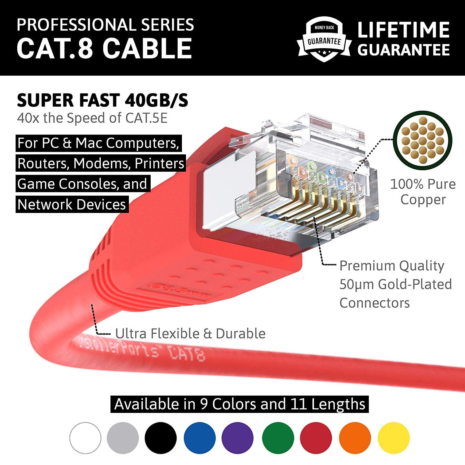 Ethernet Cable CAT8 Cable 5 FT - Red - Professional Series - 40Gigabit/Sec Network/High Speed Internet