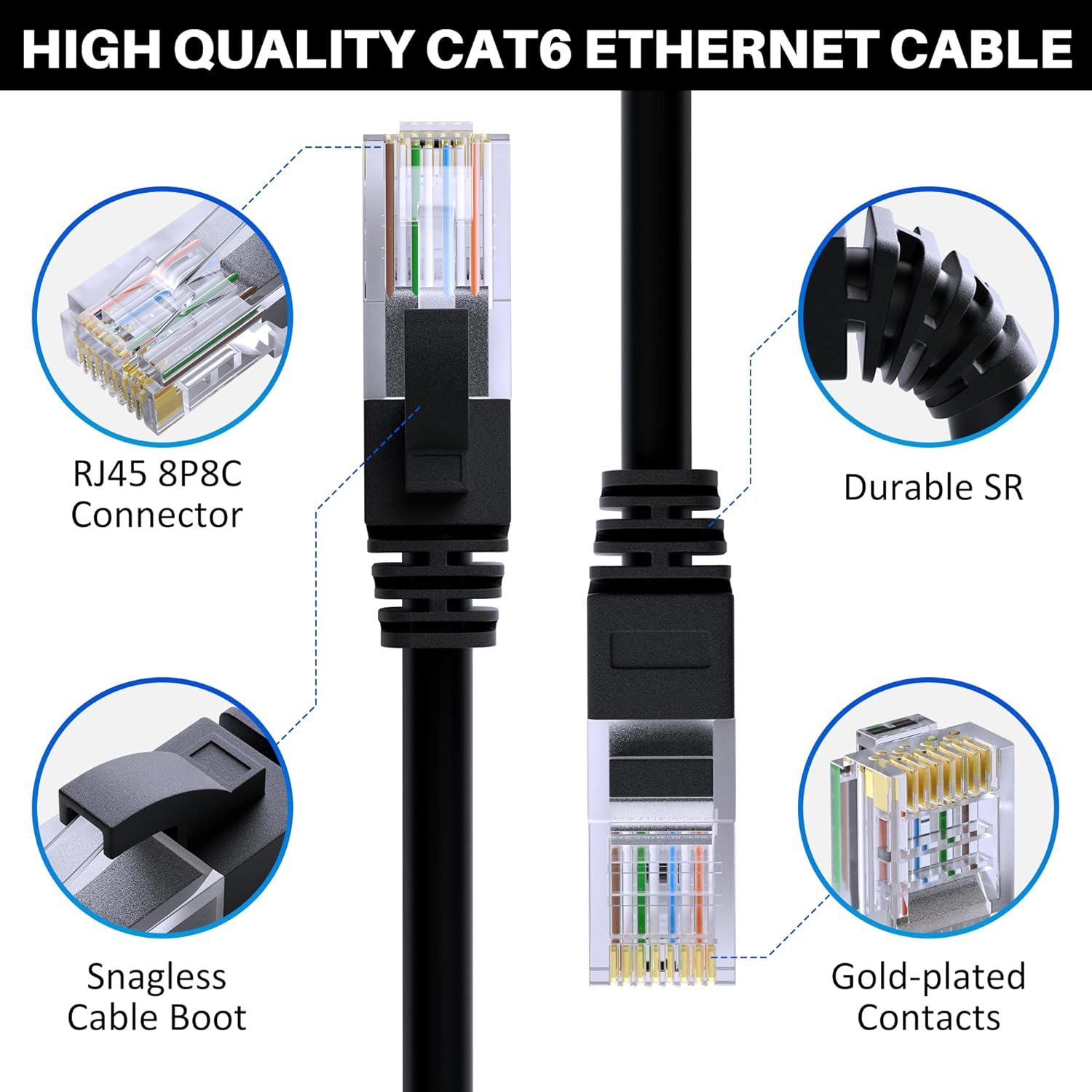 Câble Ethernet Cat 6 de 75 pi, câble Internet Cat 6, câble de raccordement de Cat6 pi, réseau, réseau local, câble sans crochet de RJ45 pi prise en
