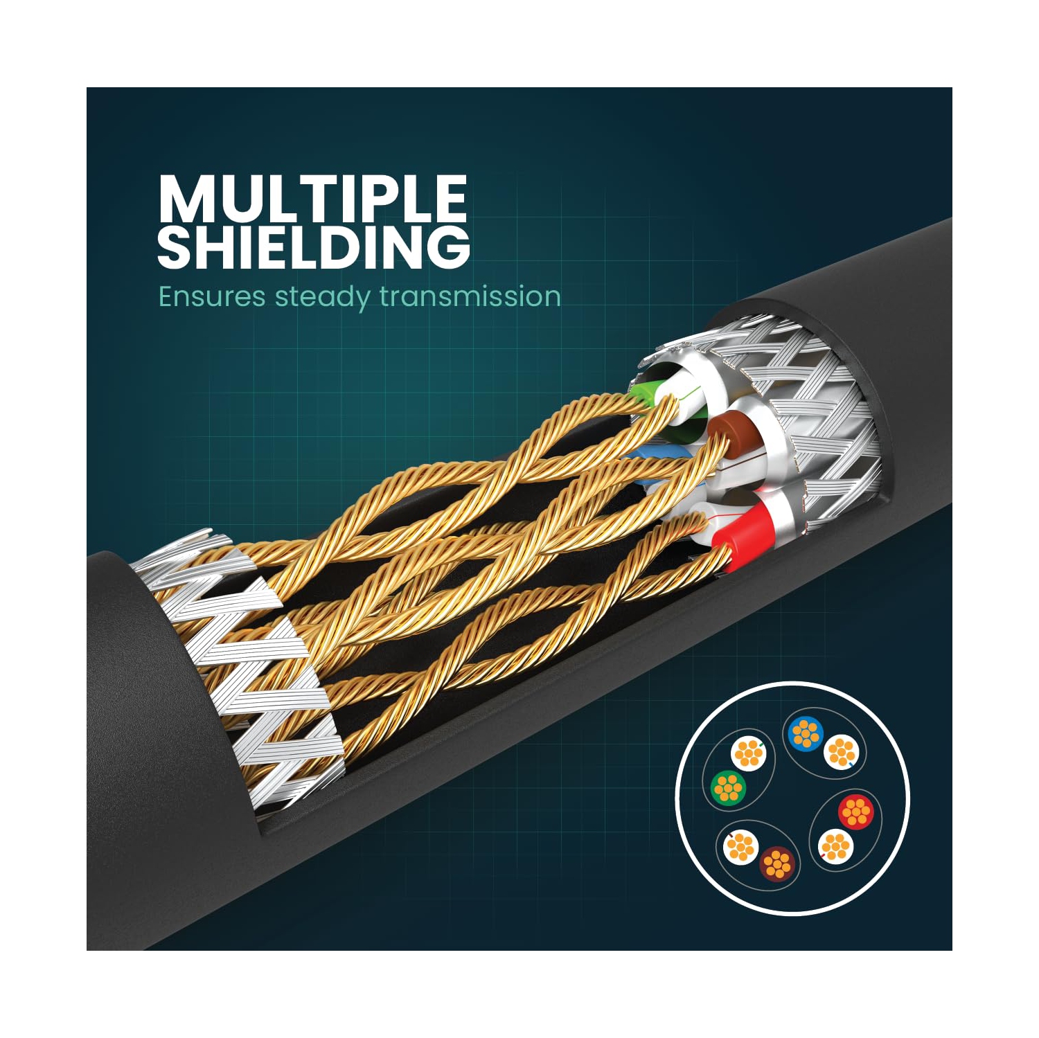 - [Tested with Versiv CableAnalyzer] Cat7 Ethernet Patch Cable -1 FT 10G Double Shielded RJ45 S/FTP |