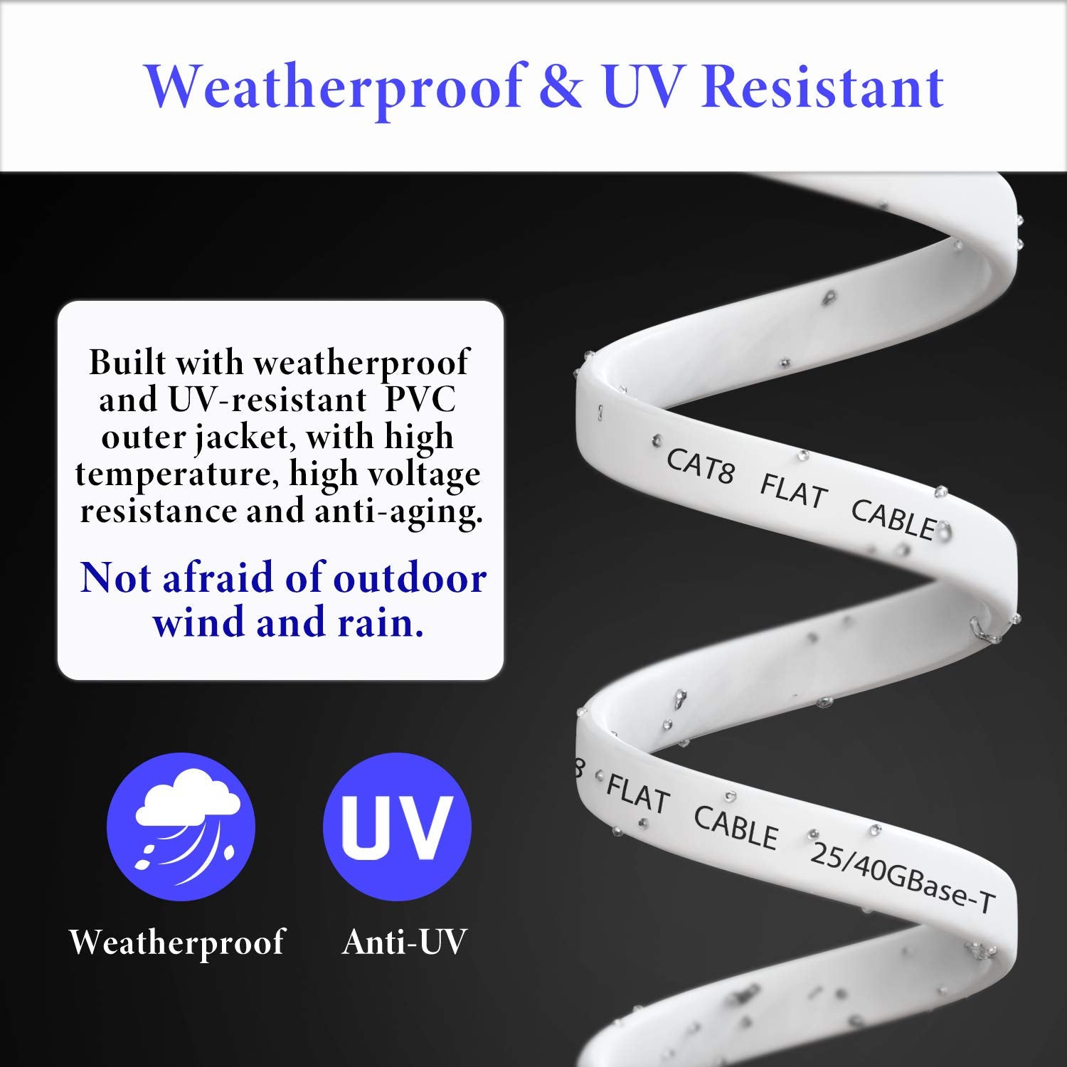 Cat 8 Ethernet Cable 6 Ft,High Speed Flat Internet Network LAN Cable,Faster Than Cat7/Cat6/Cat5 Network,Durable Patch