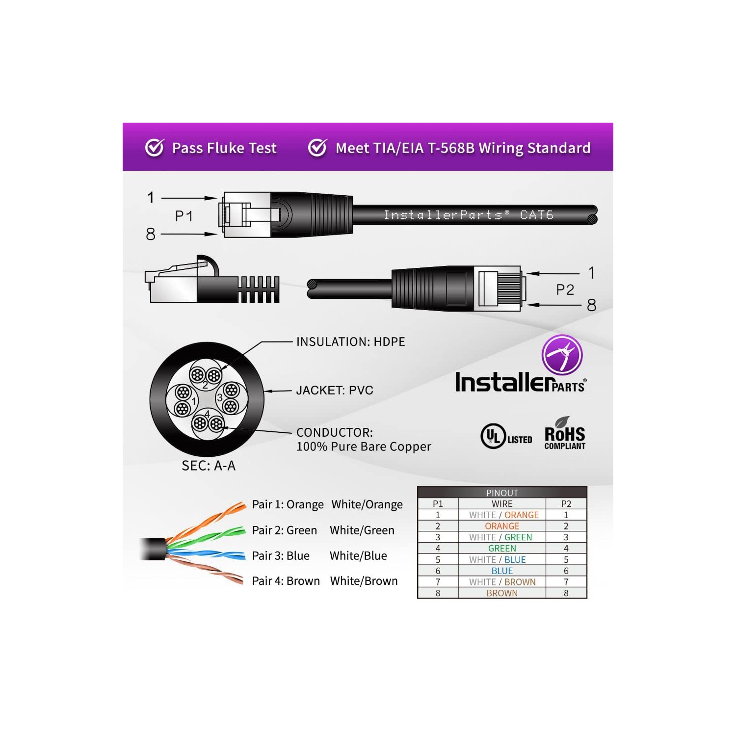 (10 Pack) Ethernet Cable CAT6 Cable UTP Booted 2 FT - Yellow - Professional Series - 10Gigabit/Sec