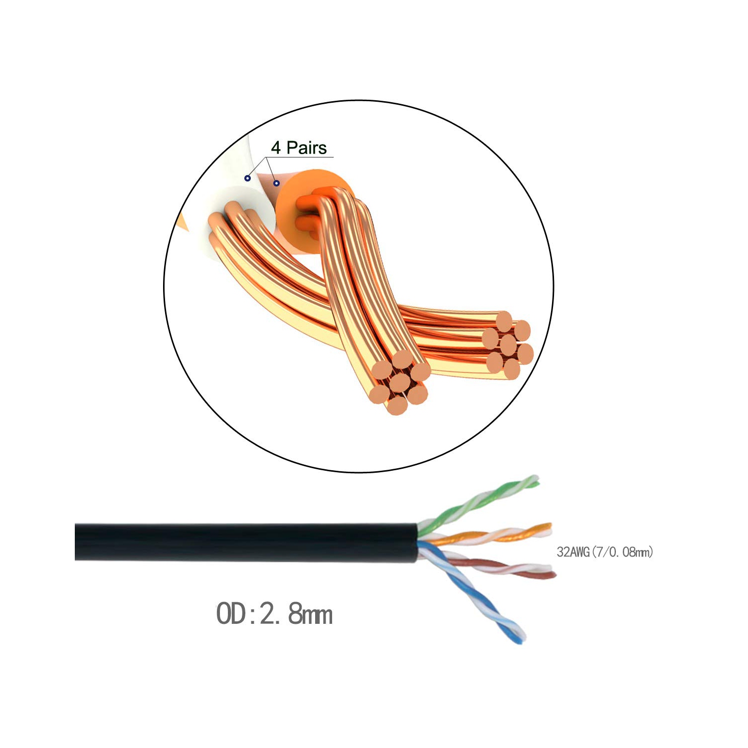 Ultra Thin Slim Cat6 Ethernet Cable RJ45 Down Angled 25cm UTP Network Cable Patch Cord 90 Degree Cat6a LAN