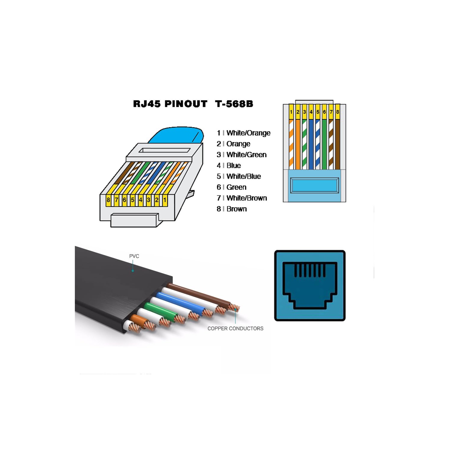 Cat 6 RJ45 UTP Network Cable Ultra Slim Flat Ethernet Cable Twisted Pair Patch Cord for Laptop Router 50cm
