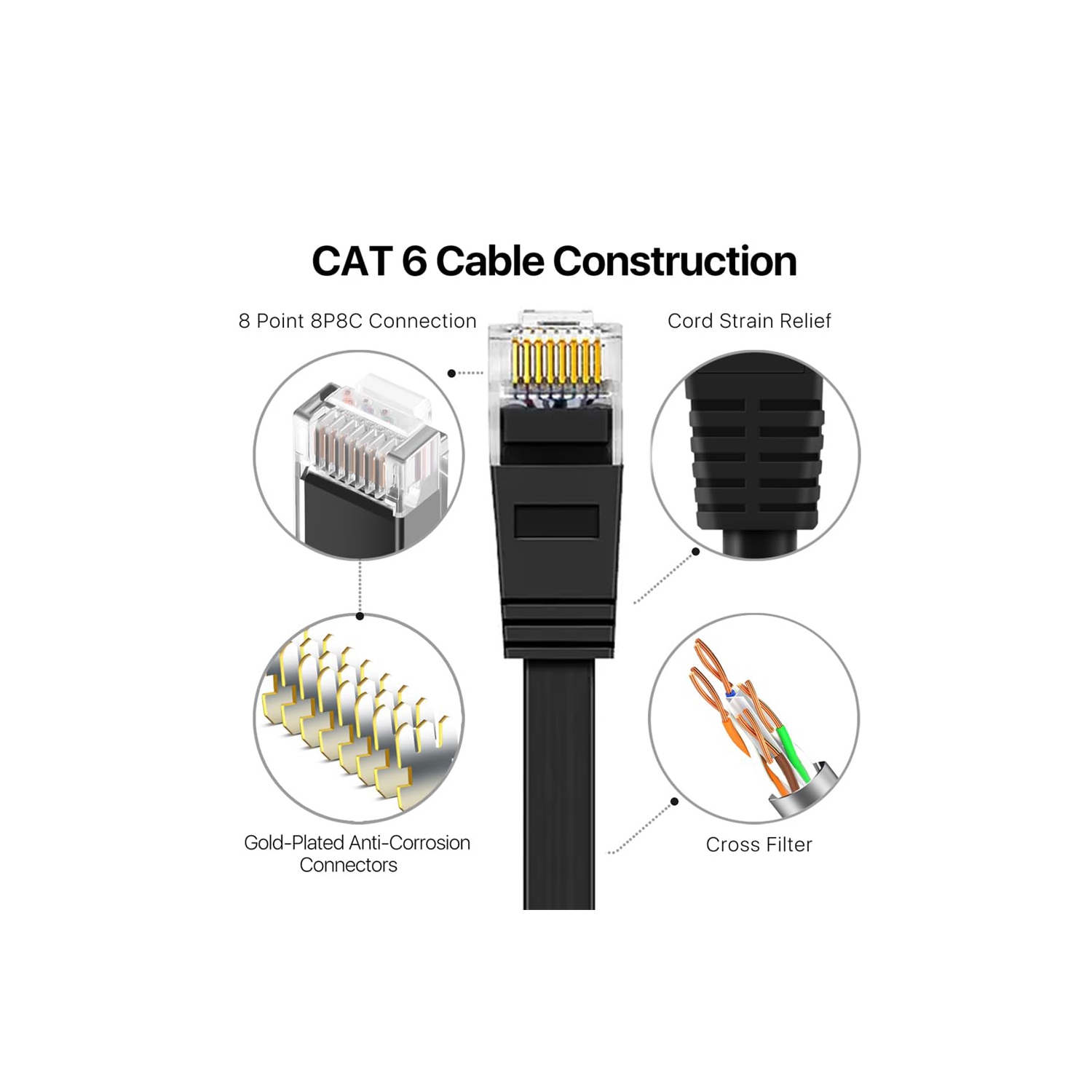 Cat 6 RJ45 UTP Network Cable Ultra Slim Flat Ethernet Cable Twisted Pair Patch Cord for Laptop Router 50cm