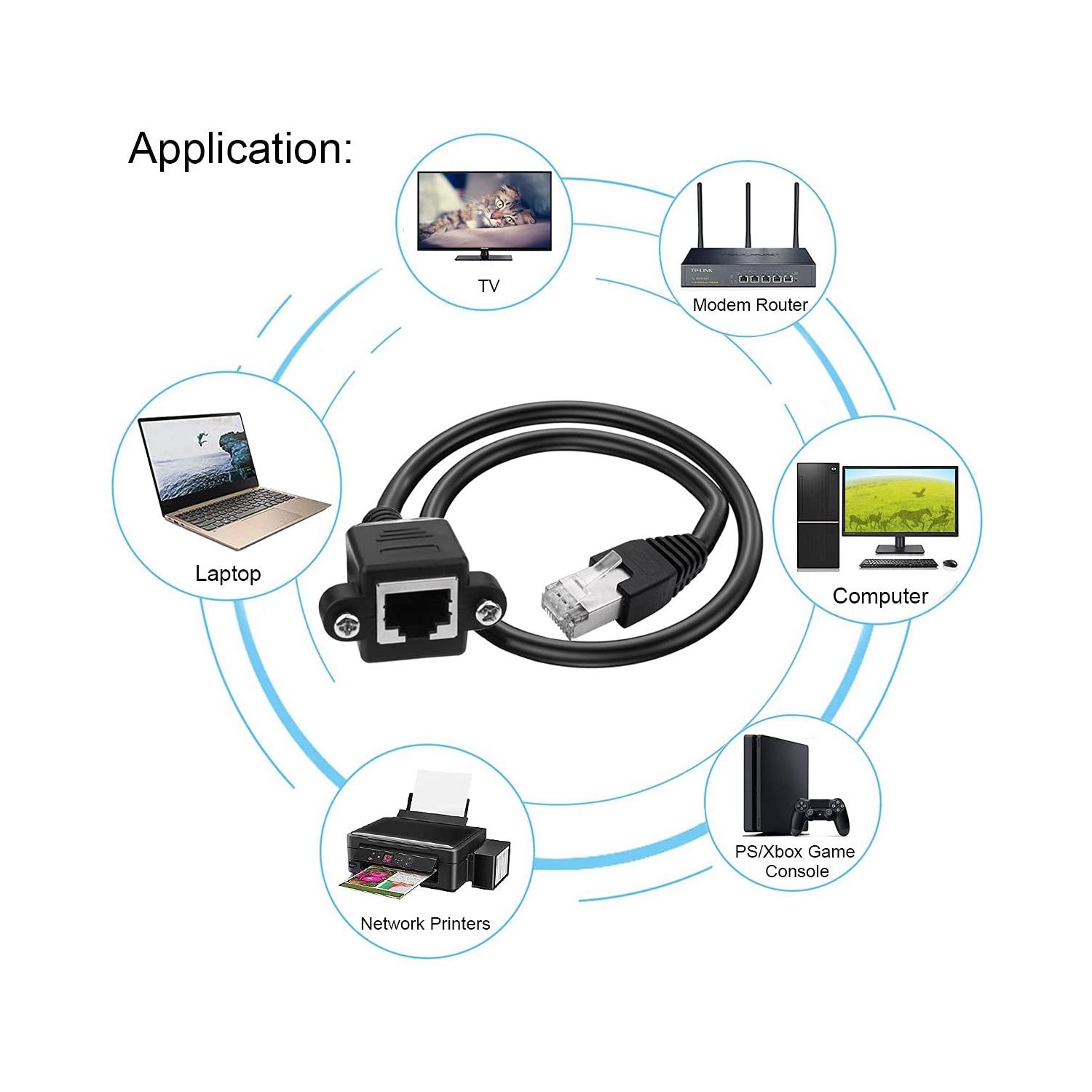 4 Pack Ethernet Extension Cable, CAT6 LAN RJ45 Network Patch Cord Male to Female Screw Panel Mount for Router