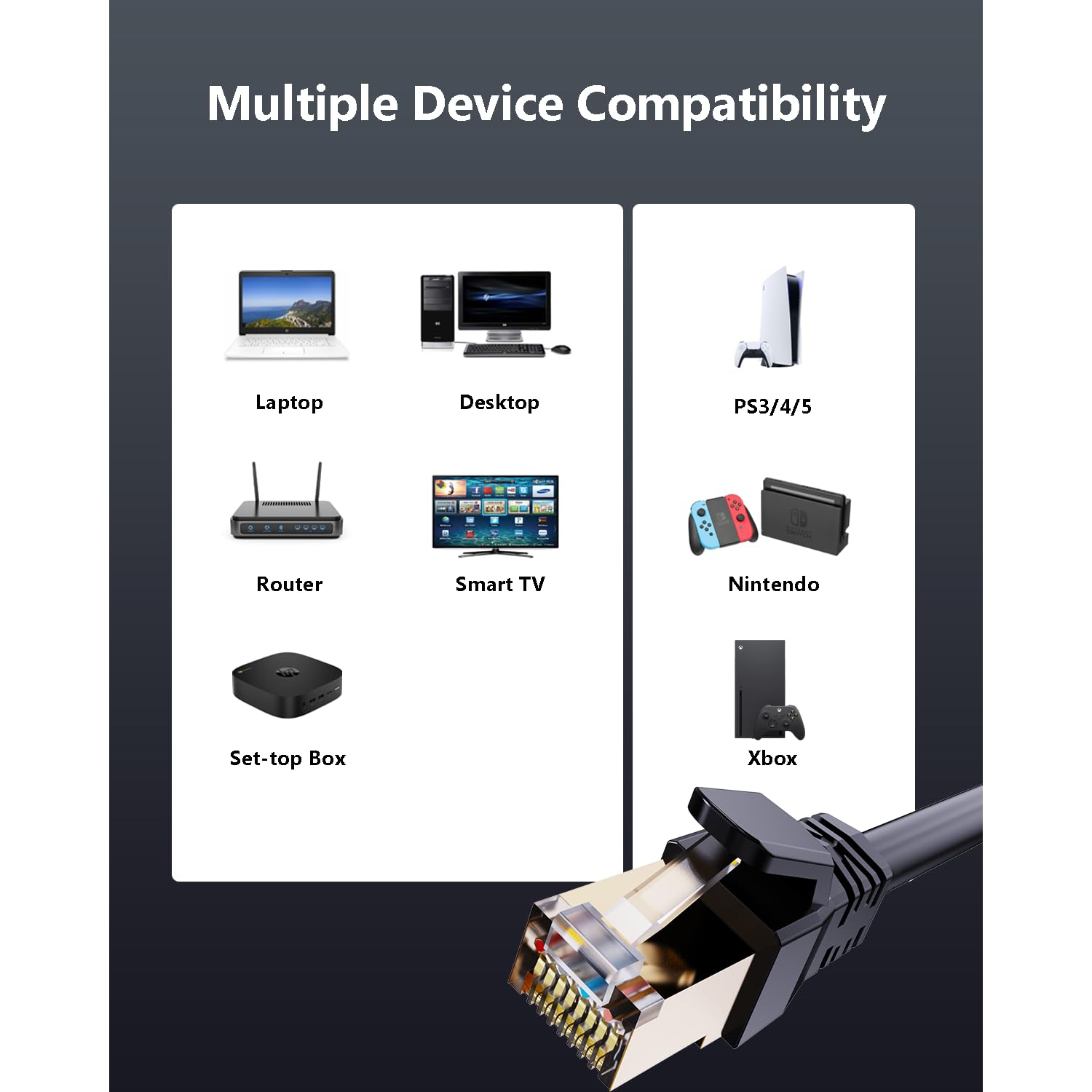 Cat 8 Ethernet Cable 10ft, 40Gbps 2000Mhz High Speed Network Cable Shielded for Outdoor&Indoor, 26AWG High