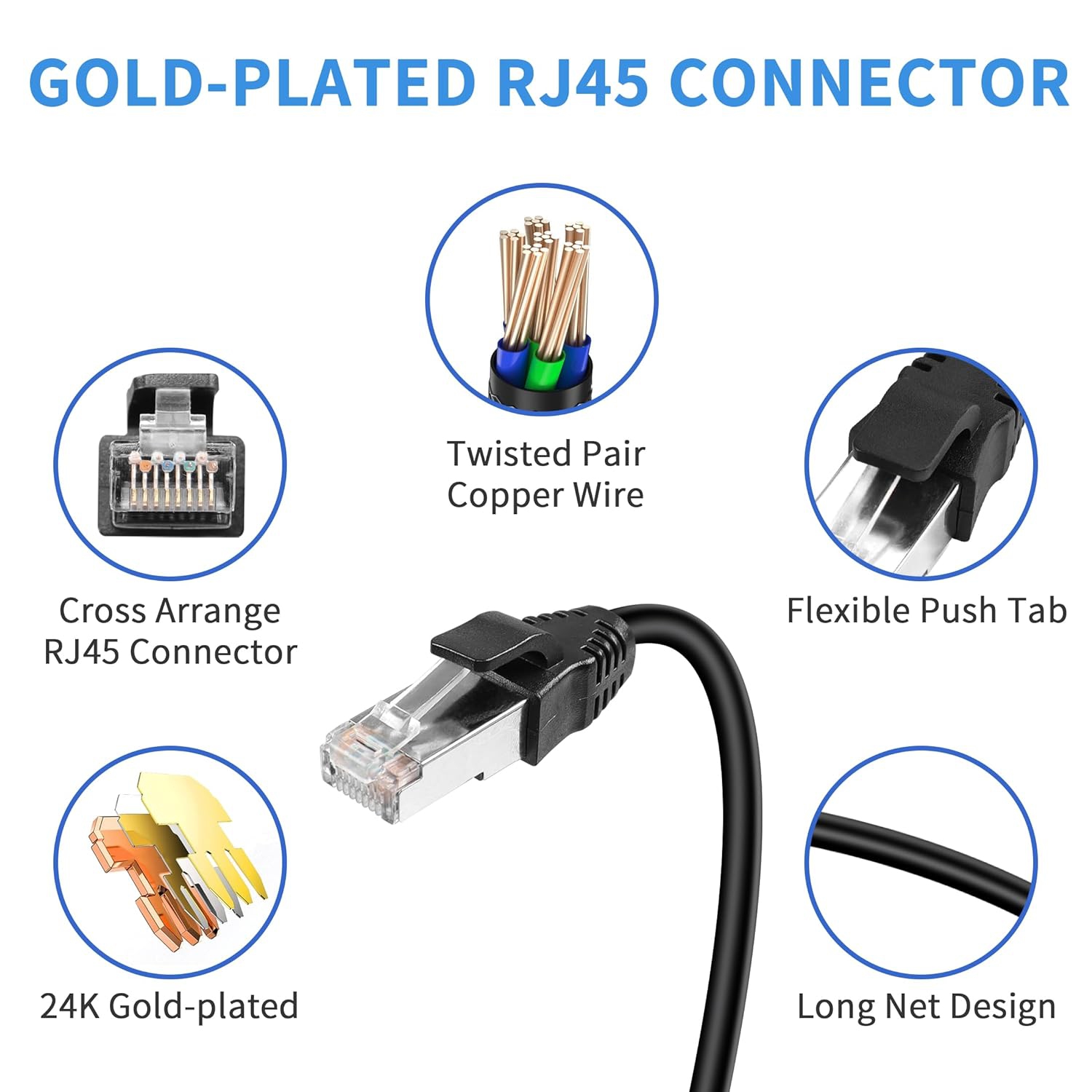 Cat6 Ethernet Panel Mount Extension Cable RJ45 Cat 6 Male to Female Shielded Ethernet Network Connector Screw