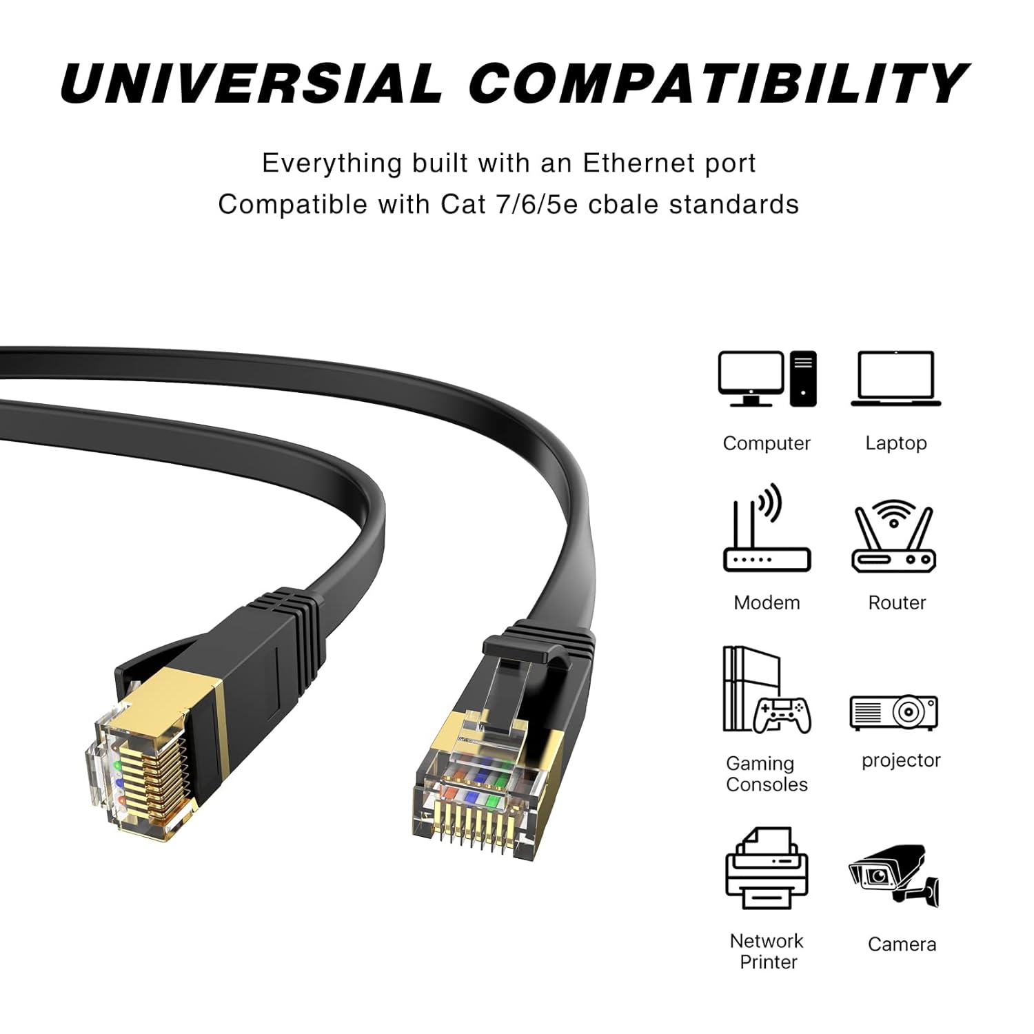 Cat 6 Ethernet Cable 50 ft High Speed Internet Cable for Outdoor & Indoor Support Solid Slim Flat Computer LAN for PC