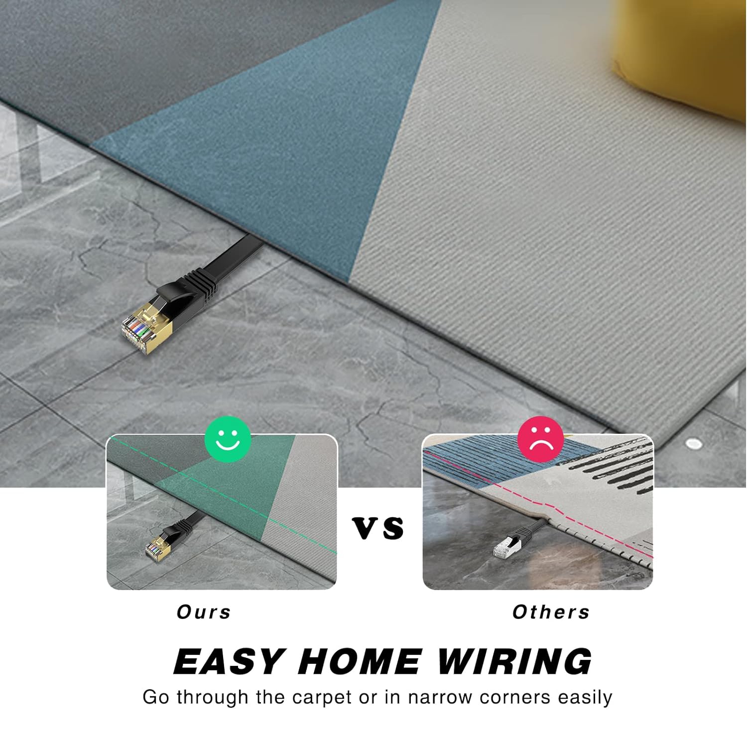 Cat 6 Ethernet Cable 50 ft High Speed Internet Cable for Outdoor & Indoor Support Solid Slim Flat Computer LAN for PC