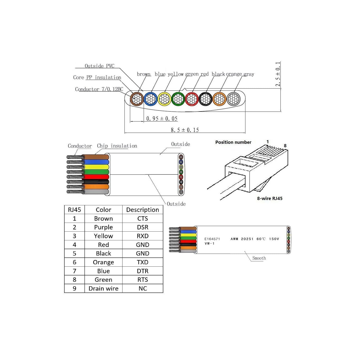 FTDI USB to RJ45 Console Cable / Windows 7, 8 / Vista / MAC / Linux / RS232 Switch Router 6ft