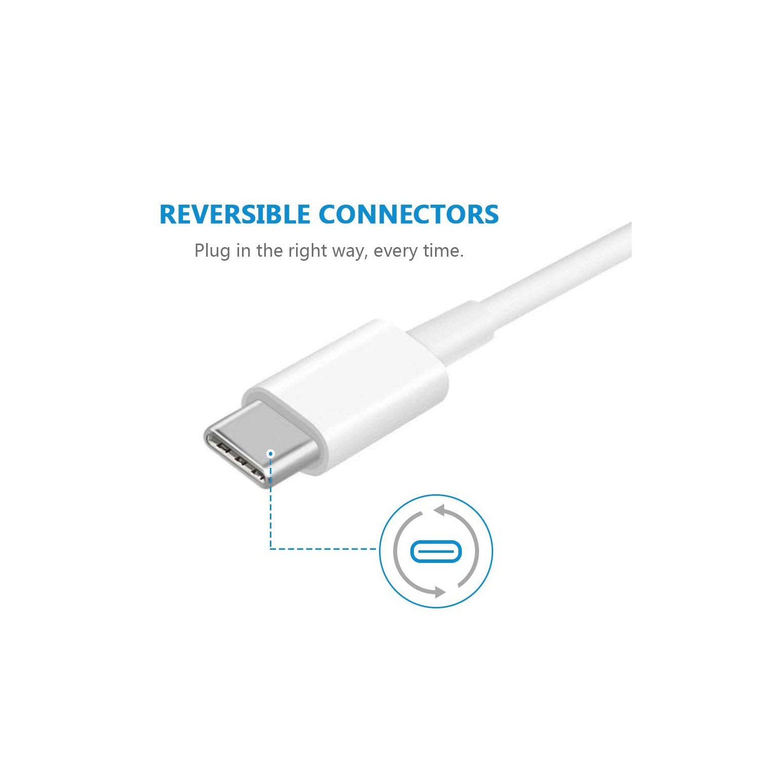 USB C Charging Cord [2Pack], USB C Cable Fast Charger,USB C to USB Nylon usbc Charging Cable Phone Charger for Samsung