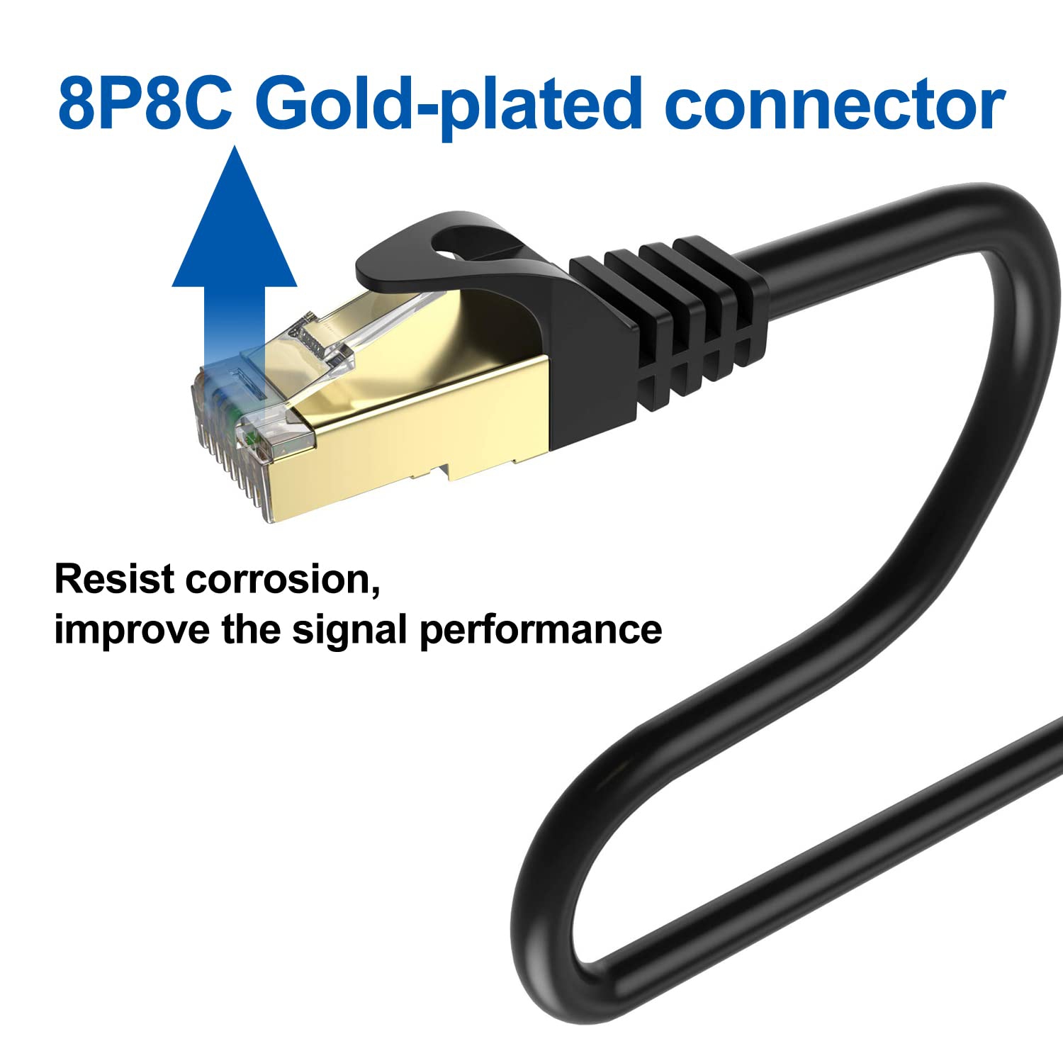 Cat8 Ethernet Cable Cat8 Network LAN Cable High Speed 40Gbps 2000Mhz SFTP Patch Cord