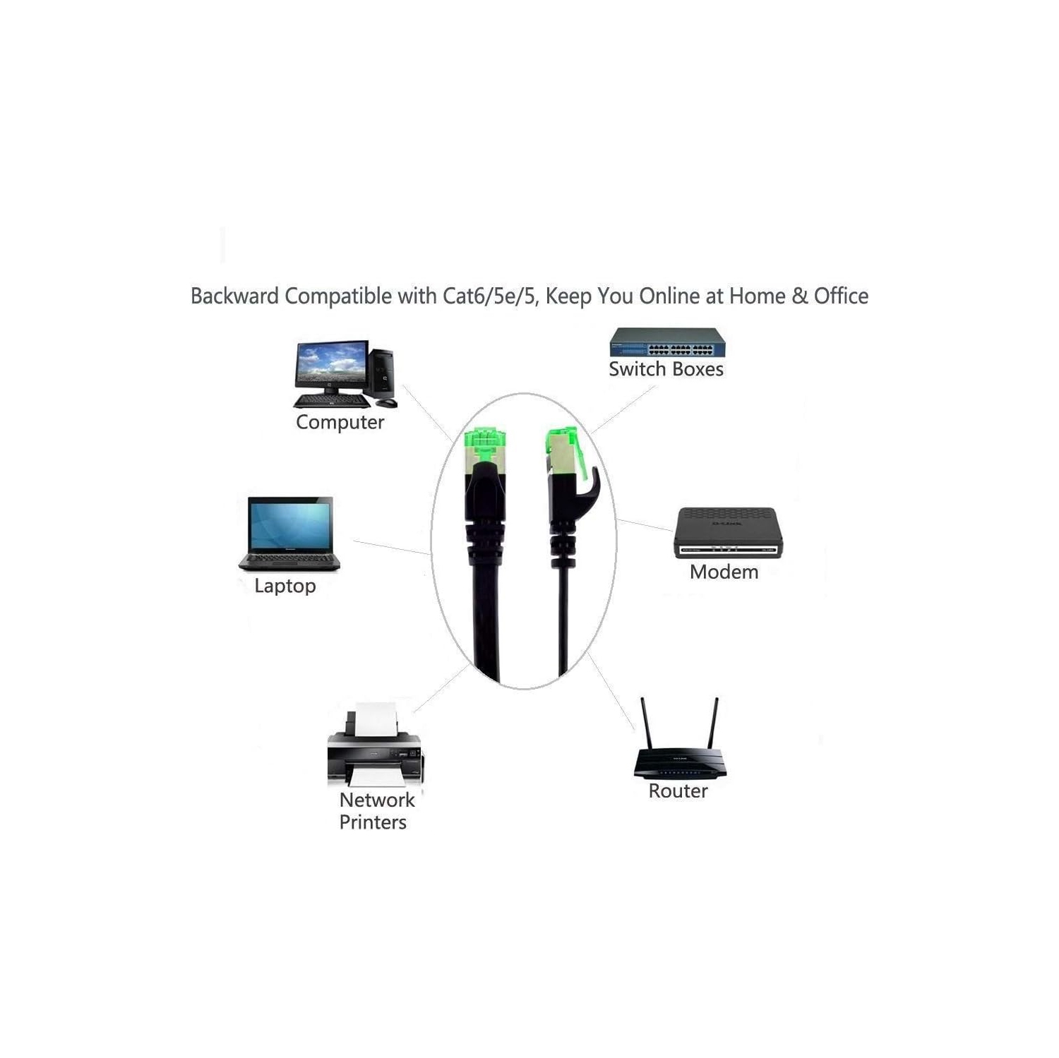 (TM) Ethernet Cable Cat7 Flat 50ft Black, Network Cable Cat 7 Flat Slim Ethernet Patch Cable, Internet Cable