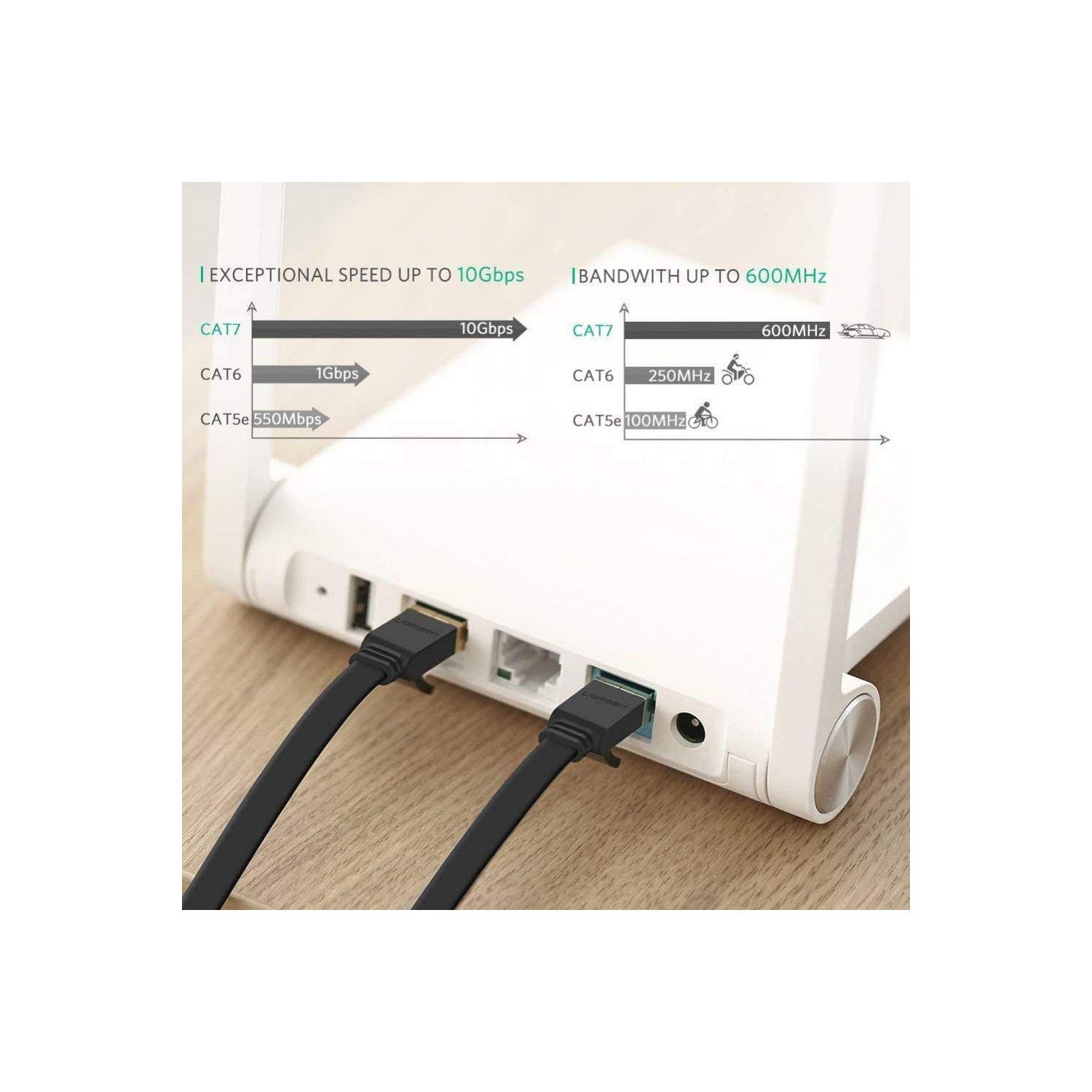 (TM) Ethernet Cable Cat7 Flat 50ft Black, Network Cable Cat 7 Flat Slim Ethernet Patch Cable, Internet Cable