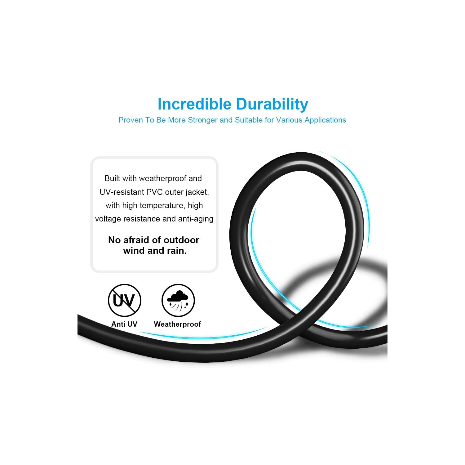 CAT 8 Ethernet Cable, 25ft High Speed Network Cable 40Gbps 2000MHz 26AWG SFTP LAN Internet Cable CAT8 with Gold Plated