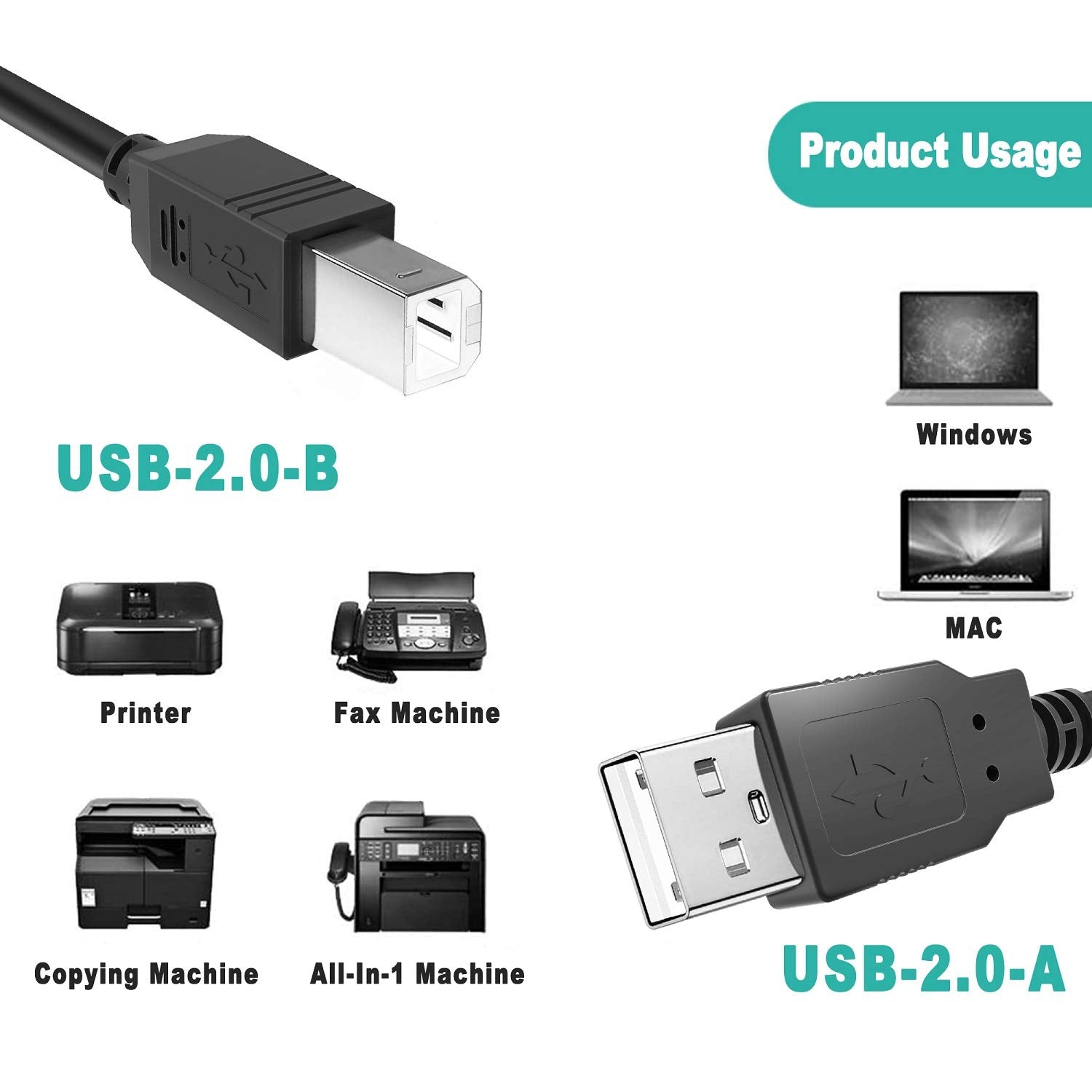 Câble d'imprimante USB pour Canon PIXMA, câble USB 2,0&nbsp;A mâle à mâle type B mâle de 6 pi, données du numériseur d'imprimante haute vitesse