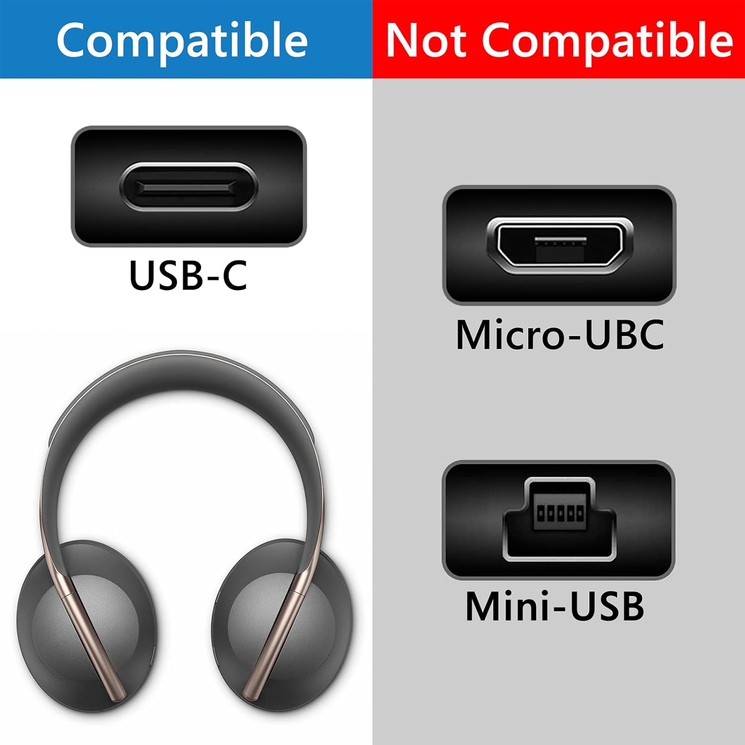 USB Headphones Short Charger Cable, Compatible with Bose QuietComfort SE, QCSE, Earbuds II, QC45 Charger, USB