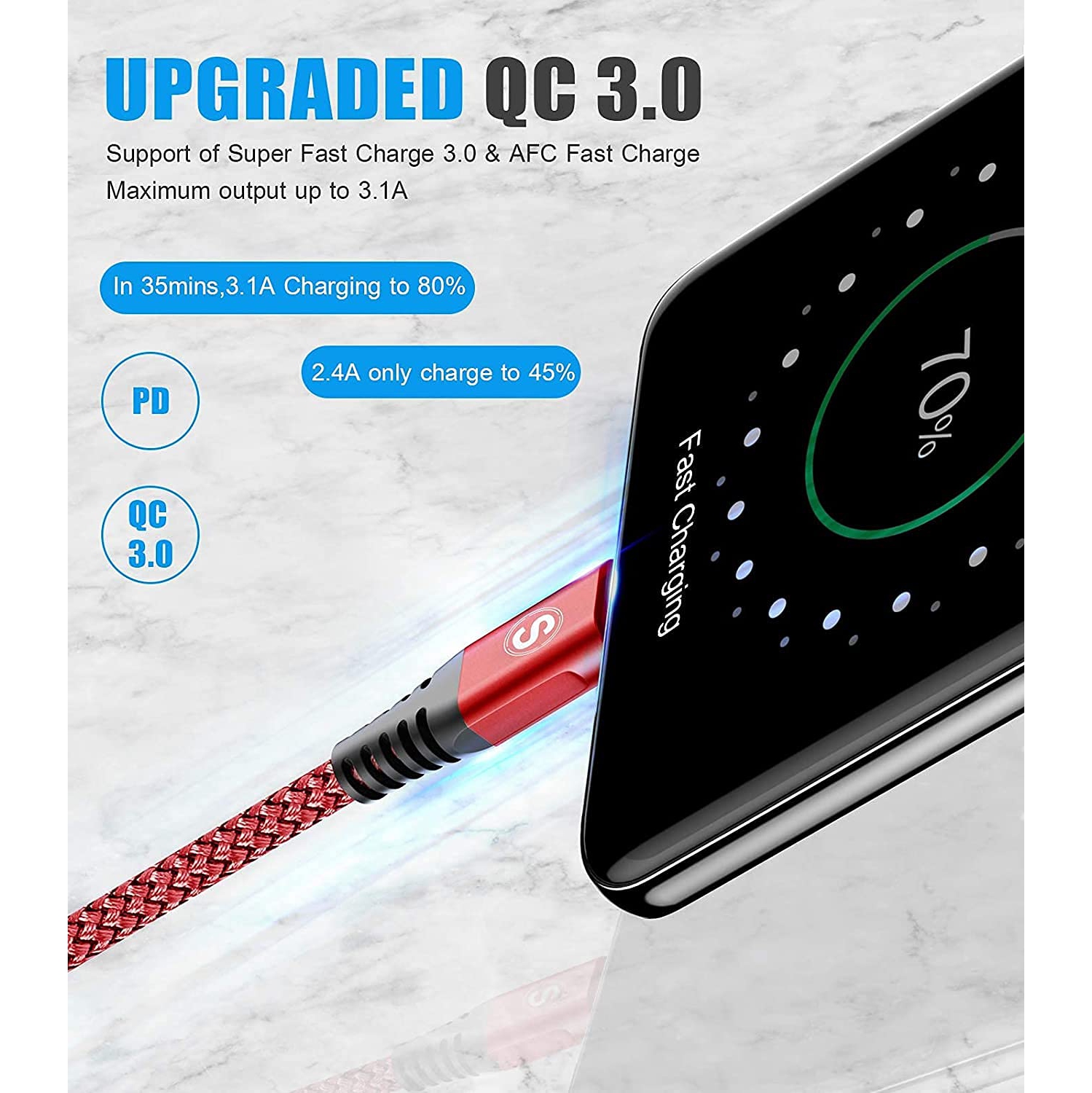 USB Type C Charger Cable [3Pack,10ft+6.6ft+3.3ft], Power Charging Cable for Kindle Fire HD 10 9th 2019 8 10th 2020