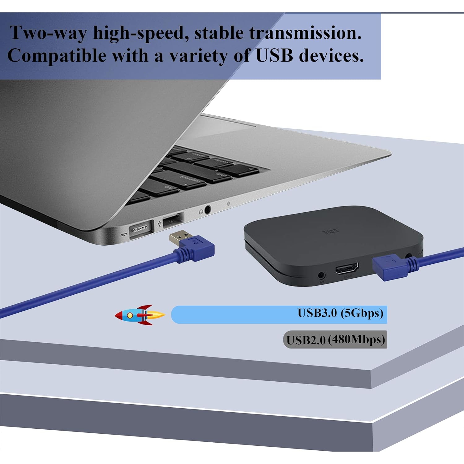 Left & Right Angle USB 3.0 A Male Adapter Cable 90 Degree USB 3.0 Type A Male to USB Male Data Transfer