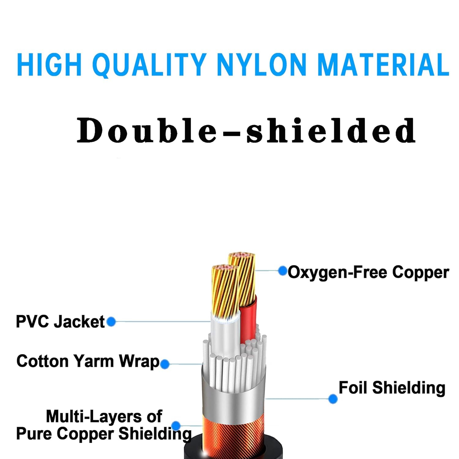 Câble répartiteur stéréo USB-C à double 6,35&nbsp;mm 1/4&nbsp;po en y de 6,6 pi, USB-C à double 6,35&nbsp;mm 1/4&nbsp;po TS Audio