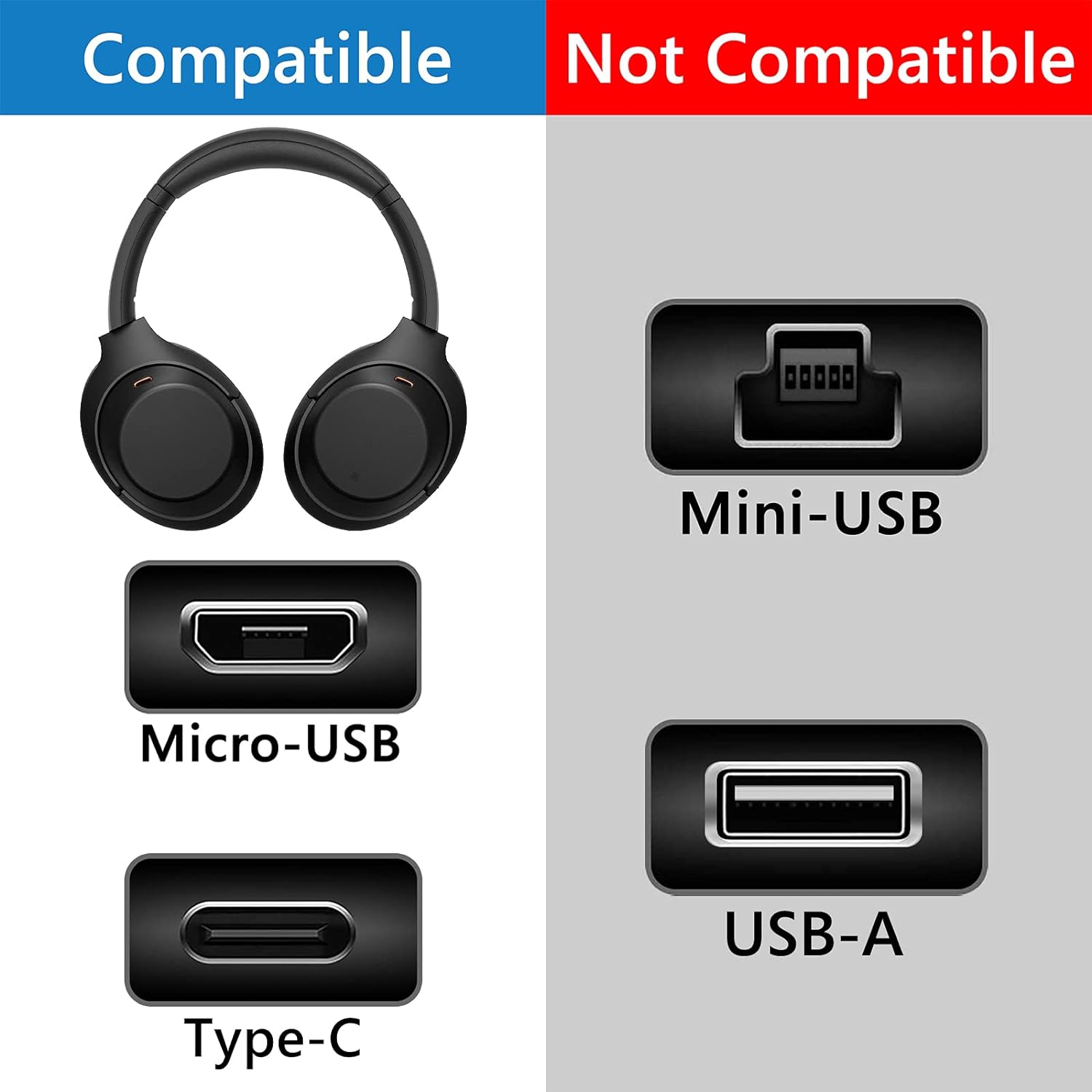 SNAP Quick Connect Charger Cable Compatible with Sony WH-1000XM4 XB910N XB900N CH710N, USB Replacement Magnetic
