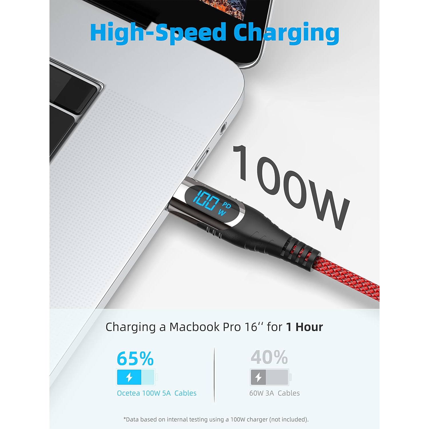 USB C to USB C Cable, 1ft USB C Cable with LED Display, New Nylon Type C Charger Cable Fast Charging