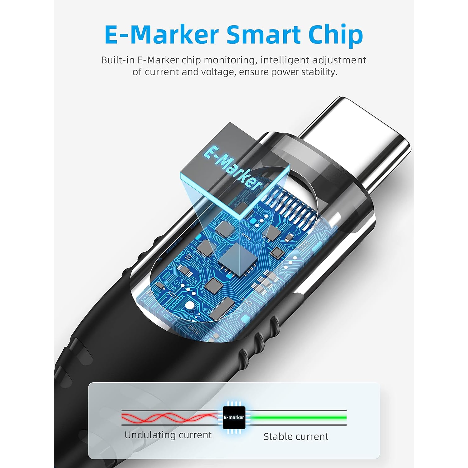 USB C to USB C Cable, 1ft USB C Cable with LED Display, New Nylon Type C Charger Cable Fast Charging