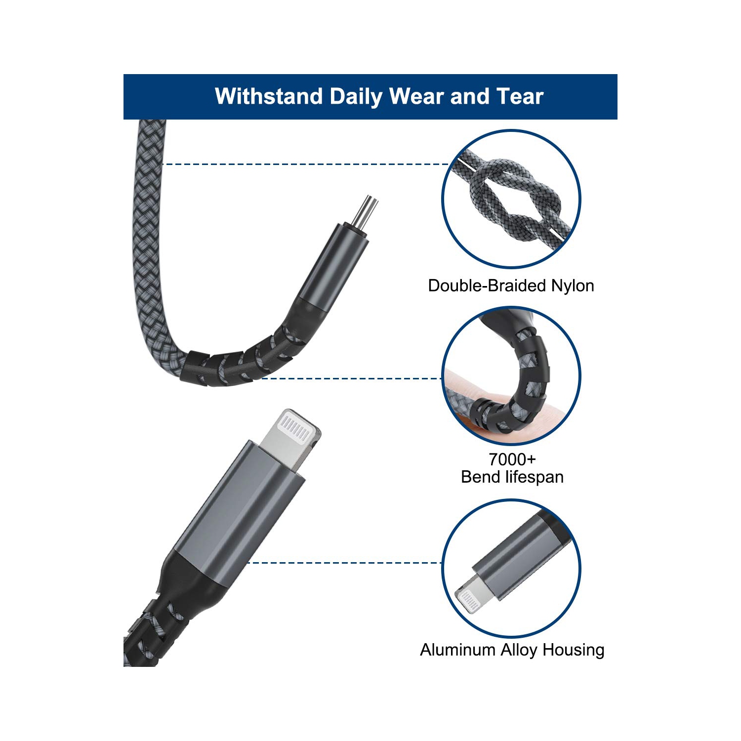 Câble de chargement USB-C vers Lightning 10&nbsp;pi avec adaptateur USB-A, câble de chargement rapide certifié MFI de type C PD d'Apple