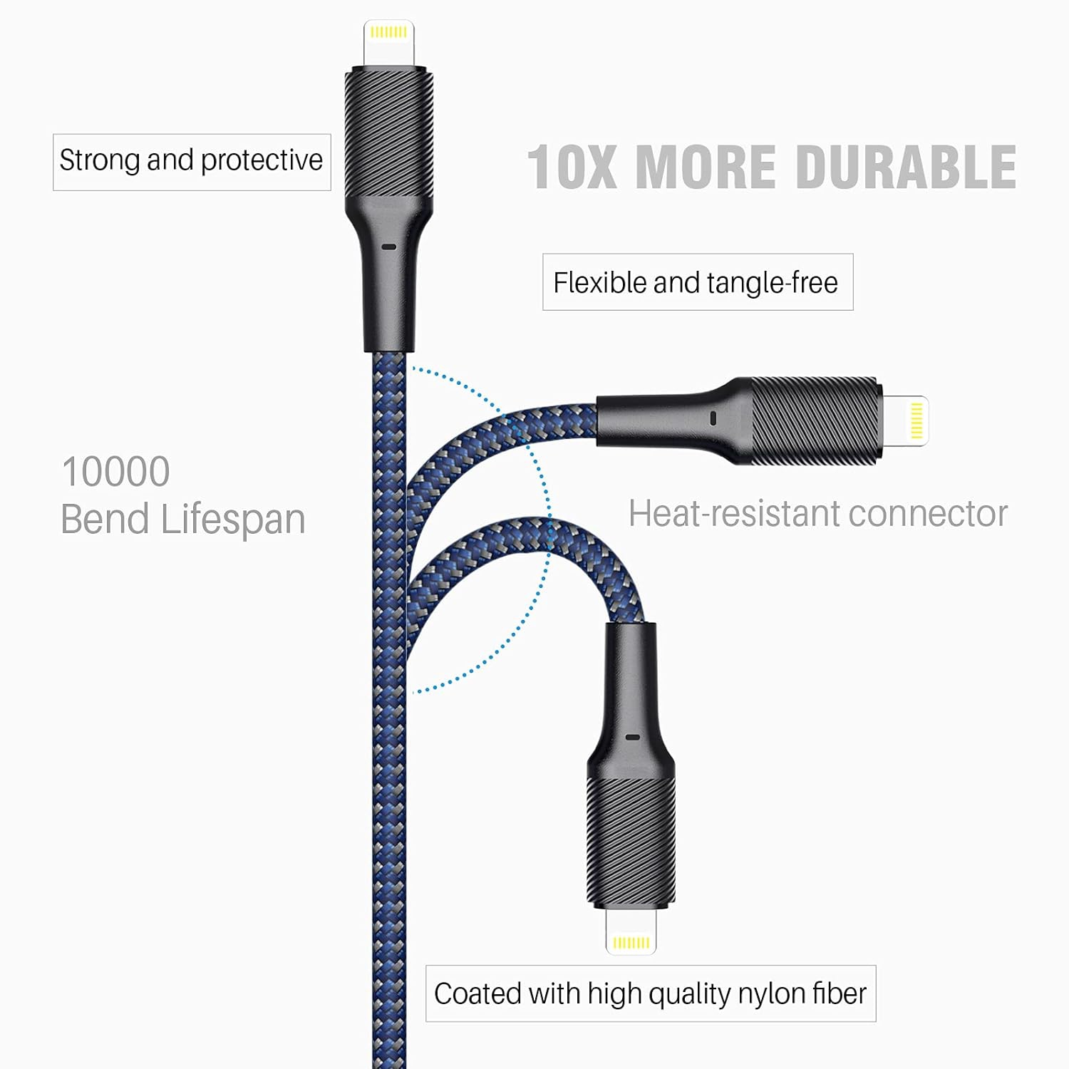 iPhone Charger Cable 1ft 5Pack,[Apple MFi Certified] Long Lightning Cable 1 Foot iPhone Charging Cord for iPhone