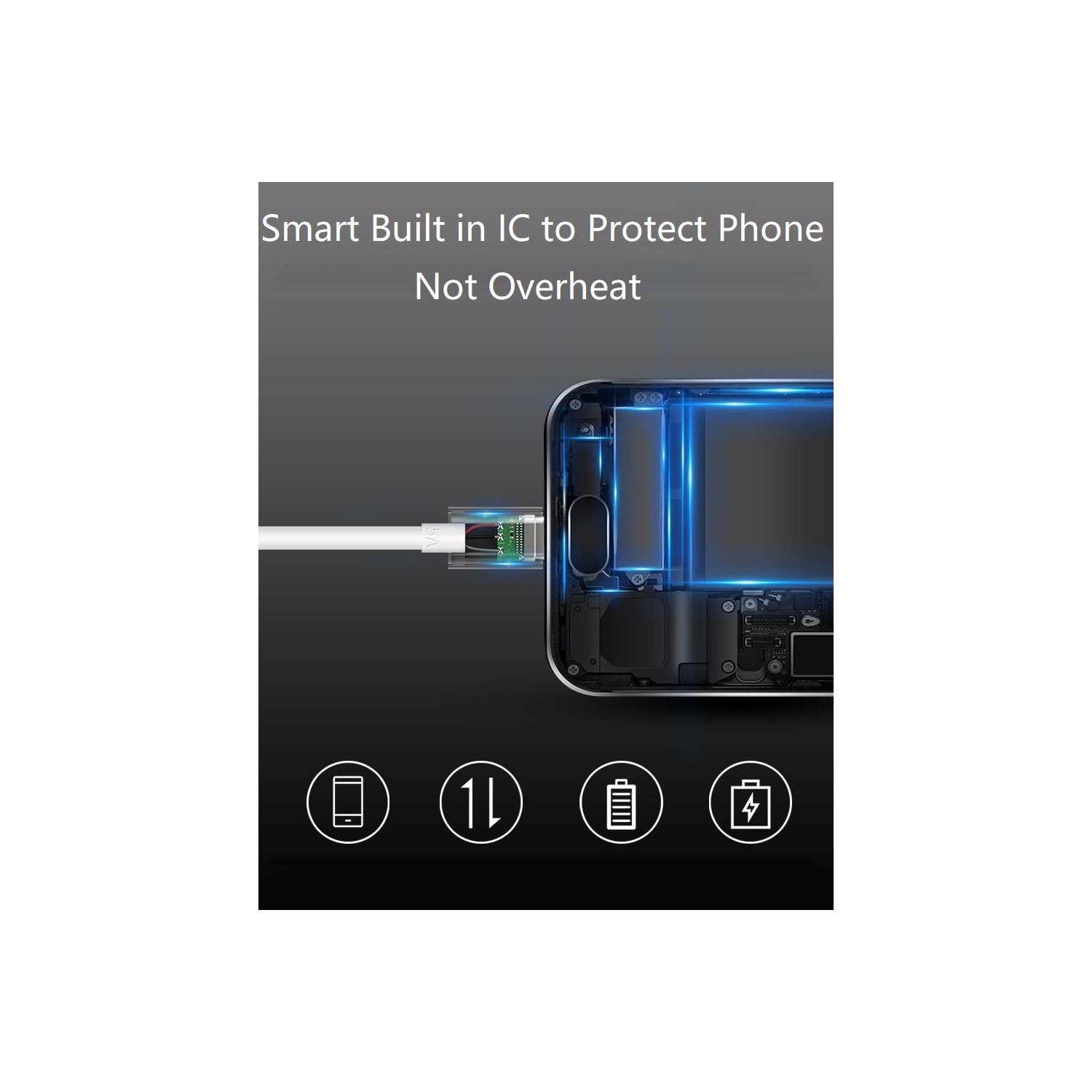 Câble de chargement de rechange Super pour Huawei P30 Pro 5 A avec câble USB type C superchargé, 6,6FT Super Fast charge type C