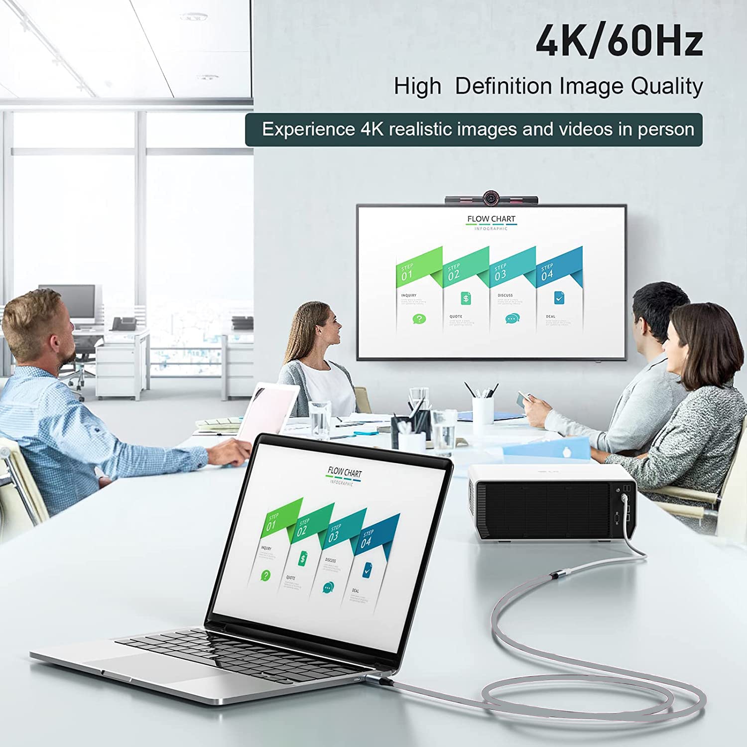 USB C Extension Cable 100W 1M/3.3ft Type C Fast Charge Male to Female Extender 10Gbps 4K 60Hz Video Display Lead